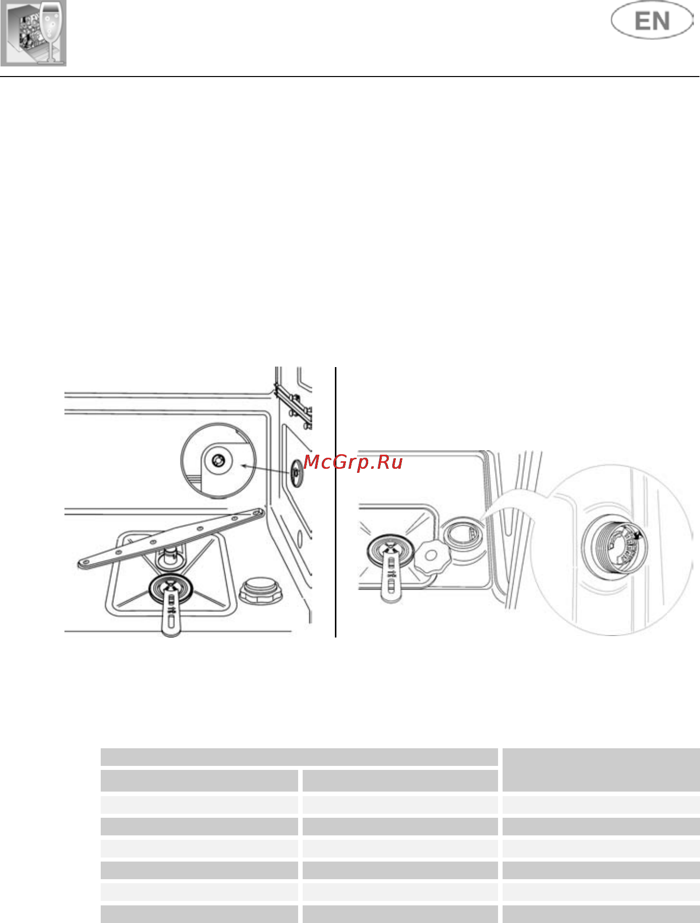 Smeg STA4645 [10/30] User instructions