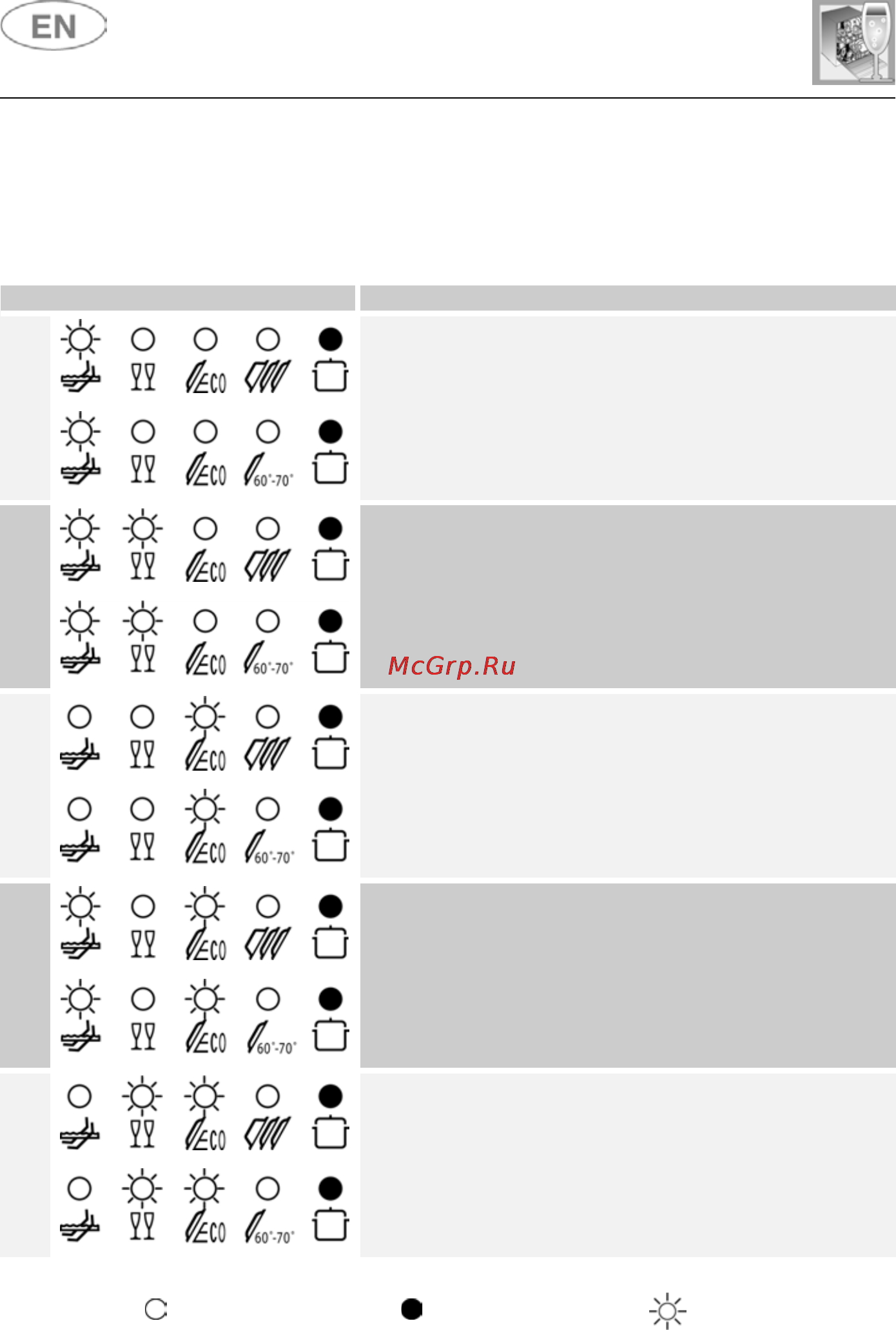 Smeg STA4645 [11/30] User instructions