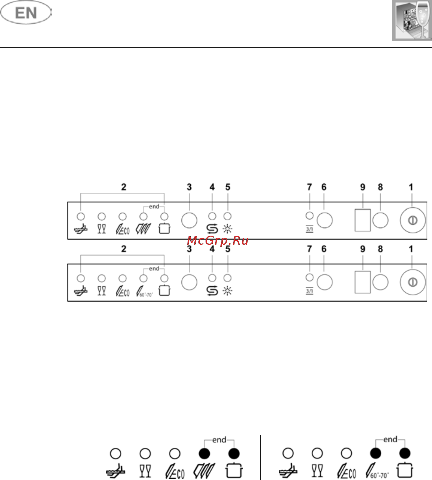 Smeg STA4645 [7/30] User instructions