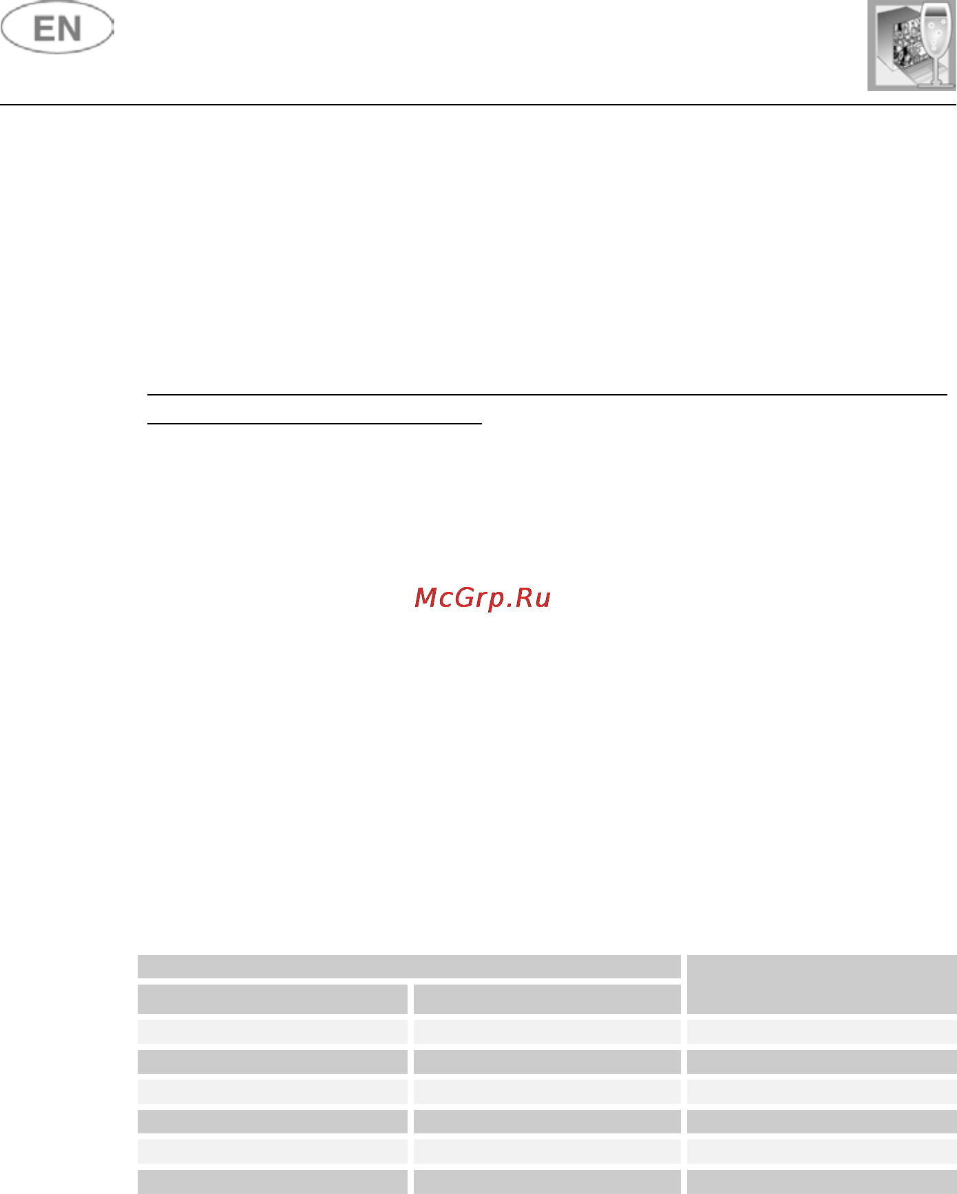 Smeg STA4645 [9/30] User instructions
