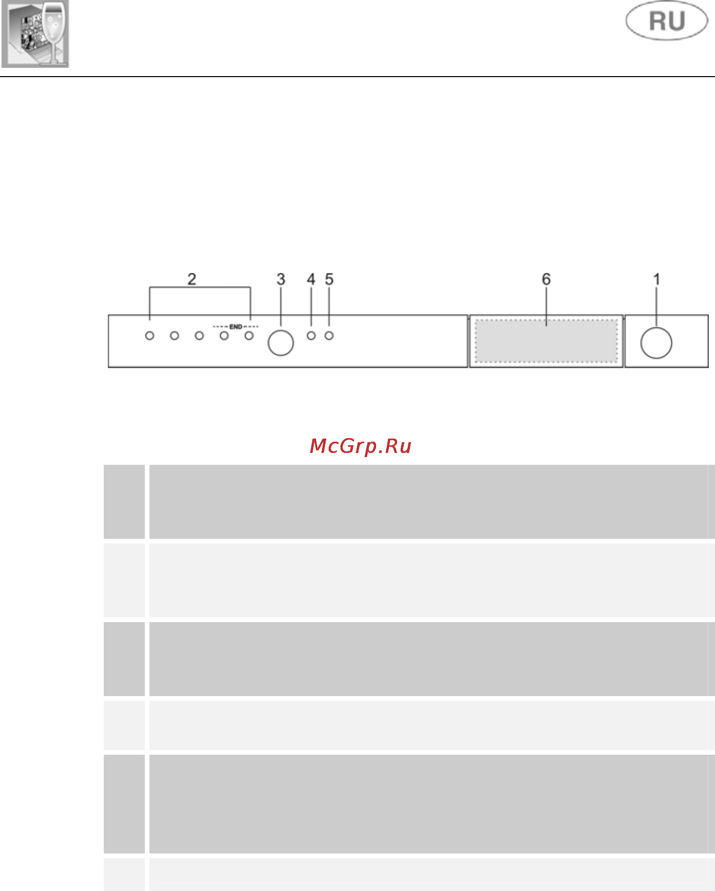 Smeg STA4845 [11/39] Инструкции по пользованию