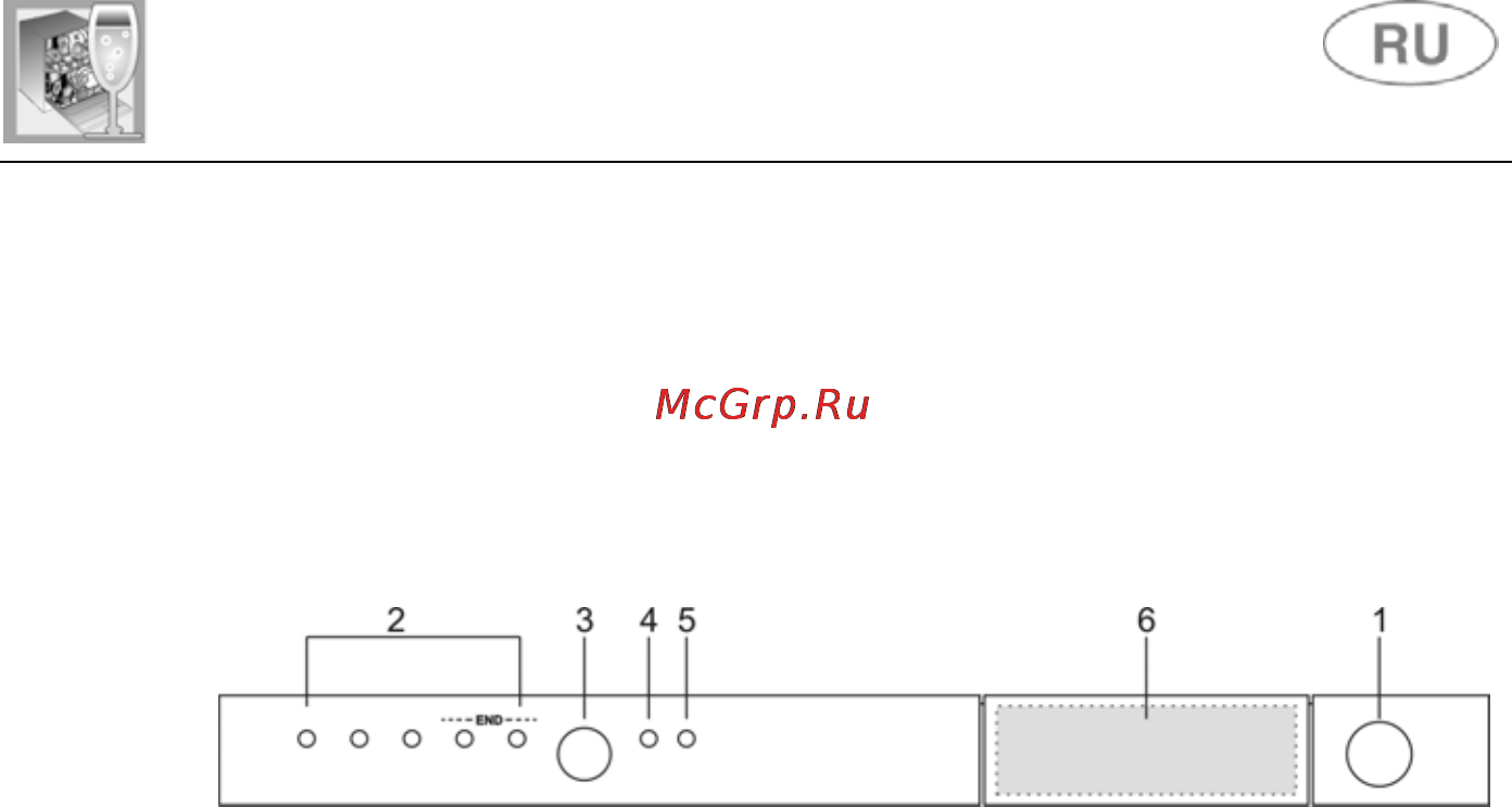 Smeg STA4845 [13/39] Инструкции по пользованию
