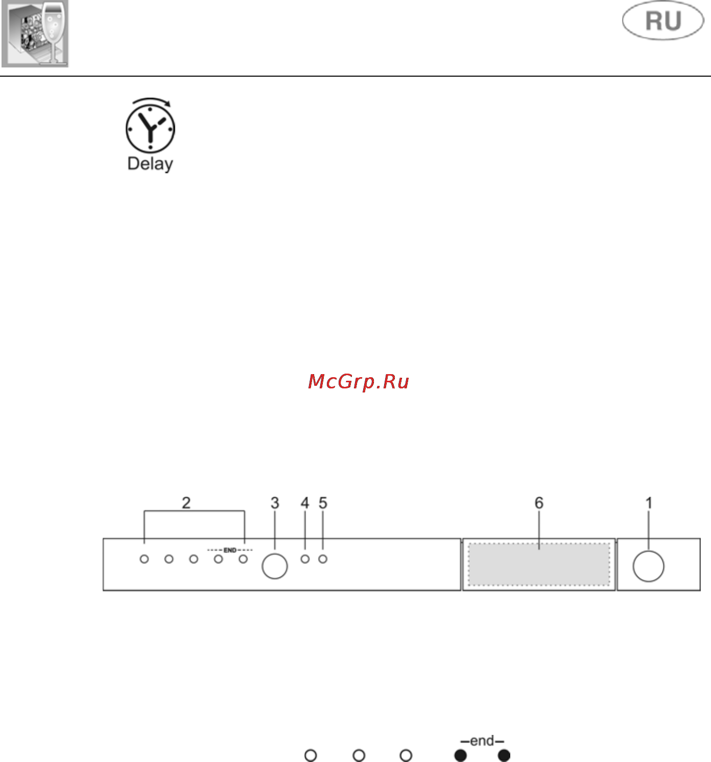 Smeg STA4845 [19/39] Инструкции по пользованию