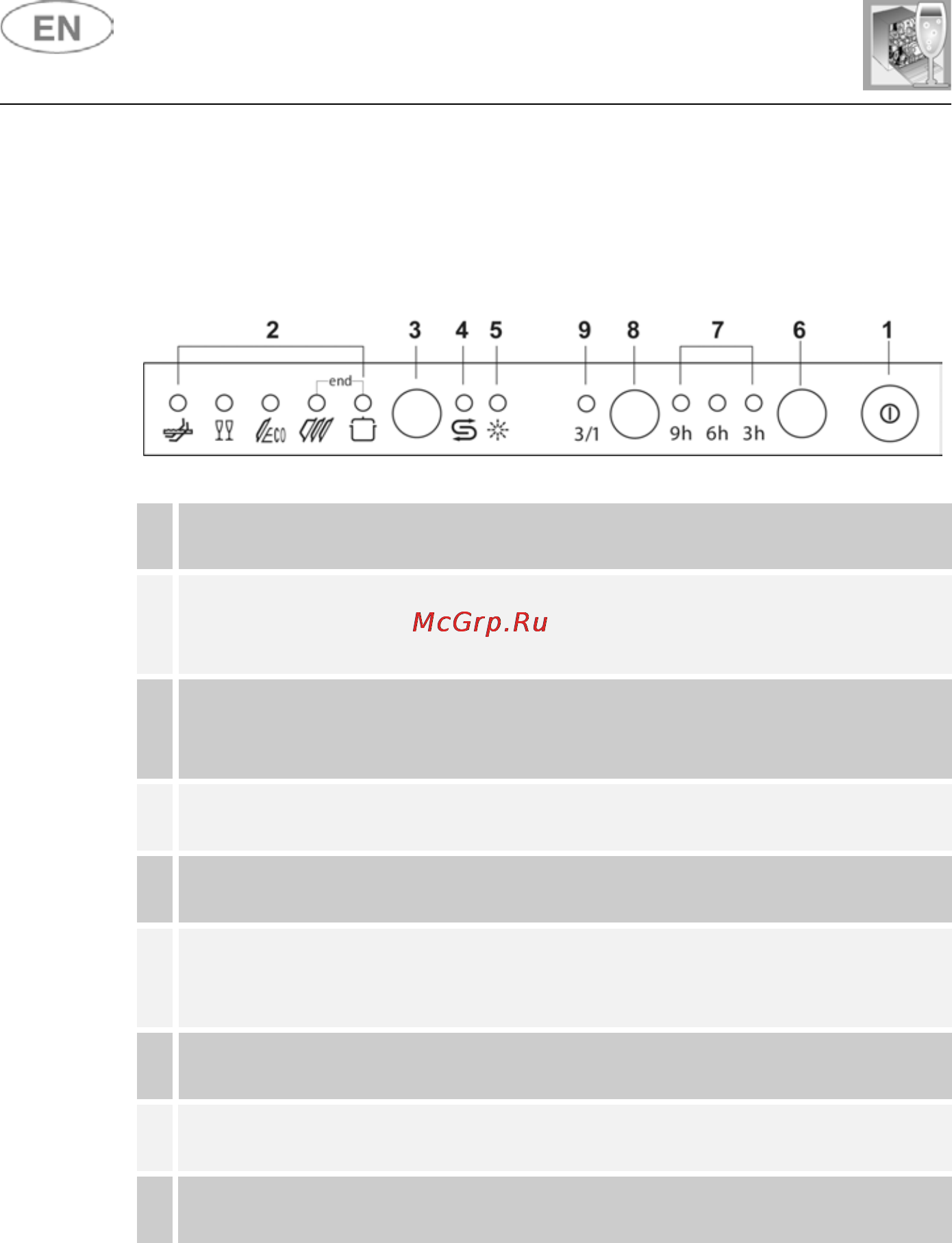 Smeg STA4648D [3/28] User instructions