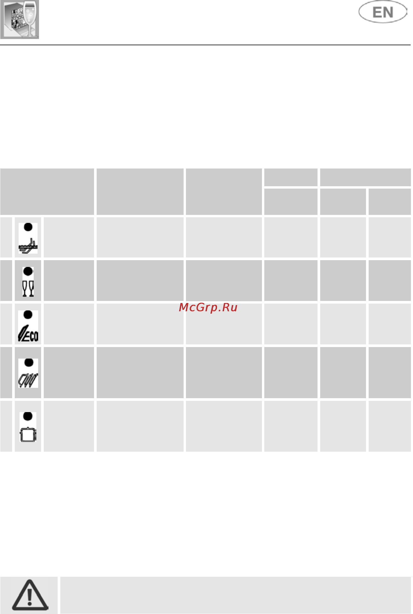 Smeg STA4648D [4/28] User instructions