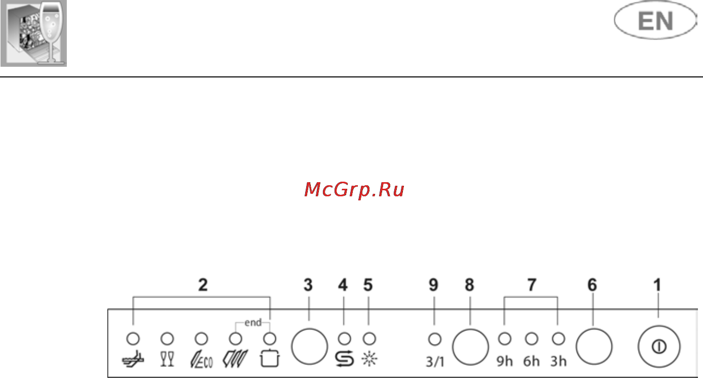 Smeg STA4648D [6/28] User instructions