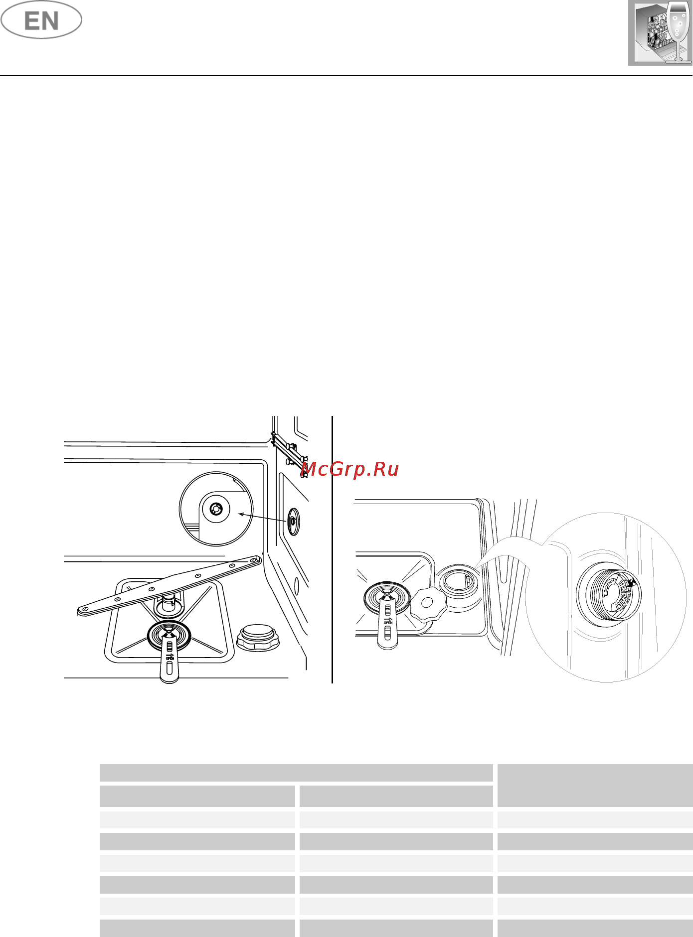 Smeg STA4648D [7/28] User instructions