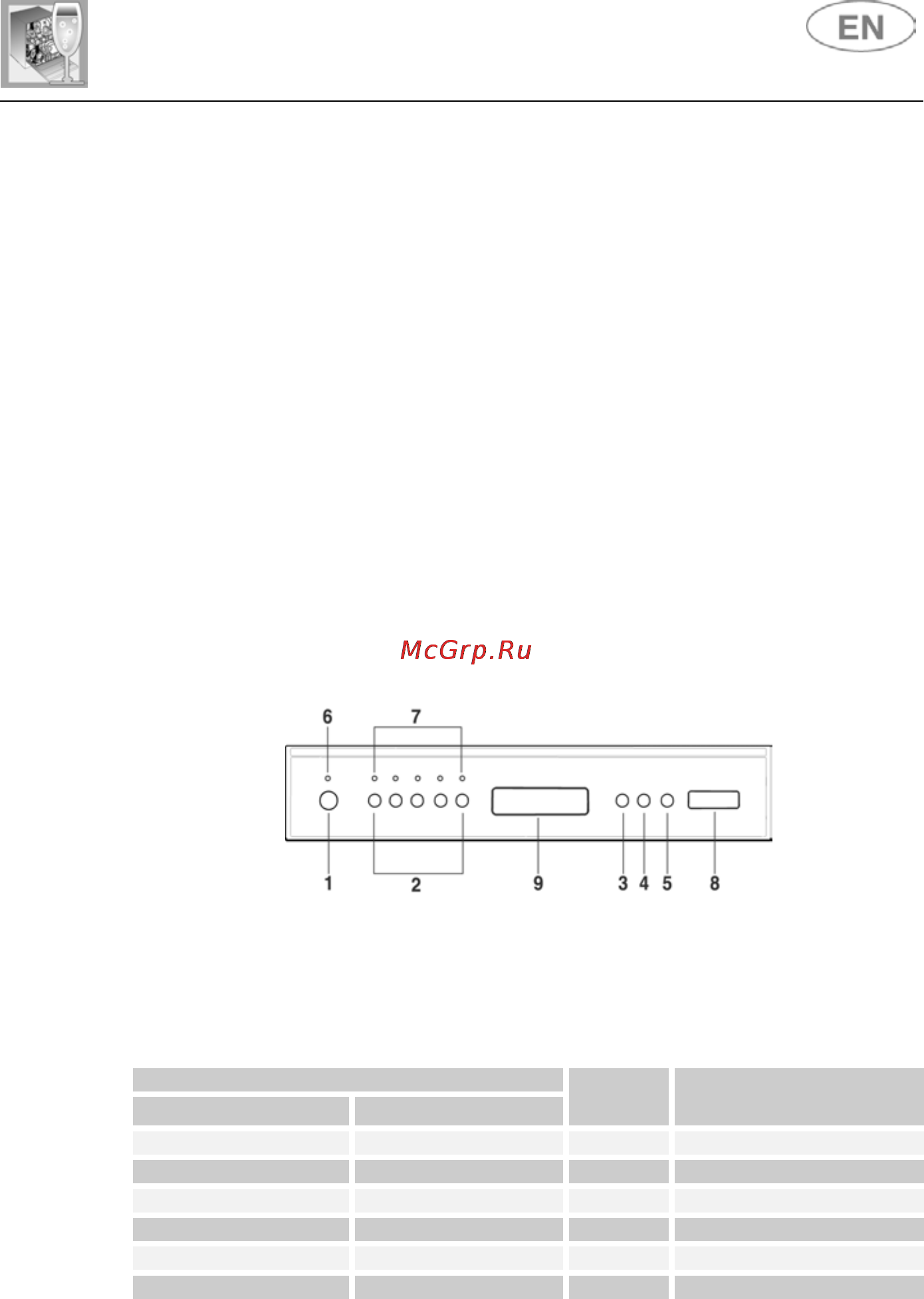 Smeg PLA4645X7 [10/31] User instructions