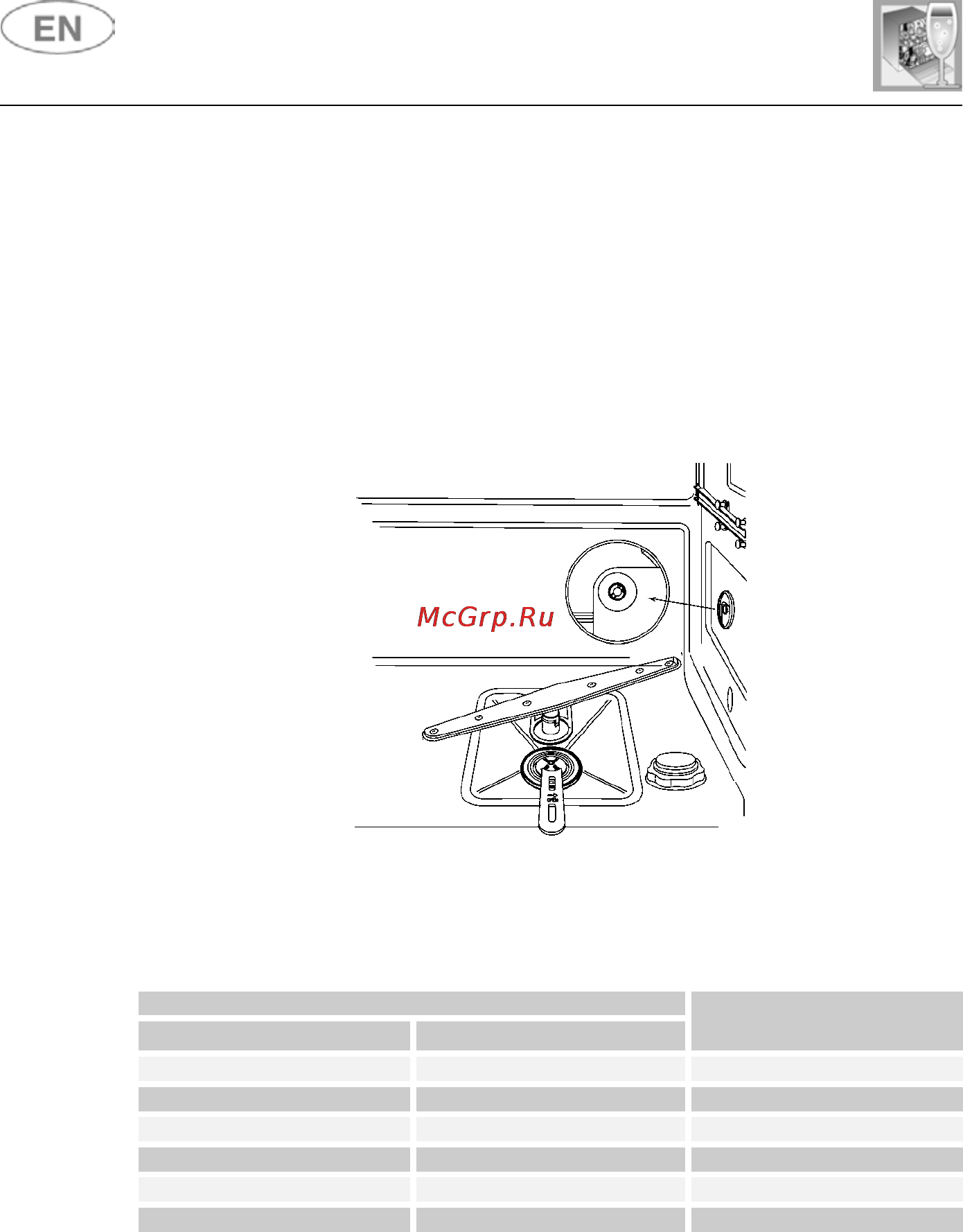 Smeg PLA4645X7 [11/31] User instructions
