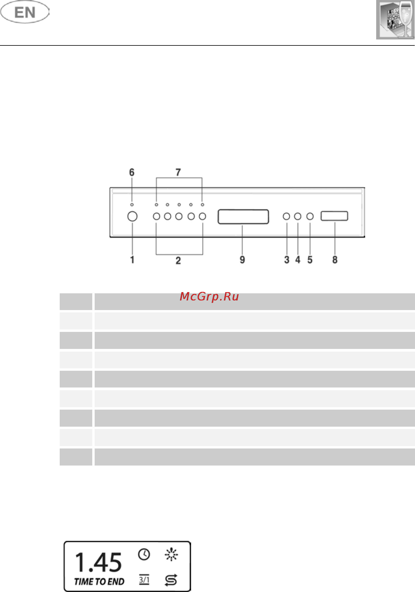 Smeg PLA4645X7 [3/31] User instructions
