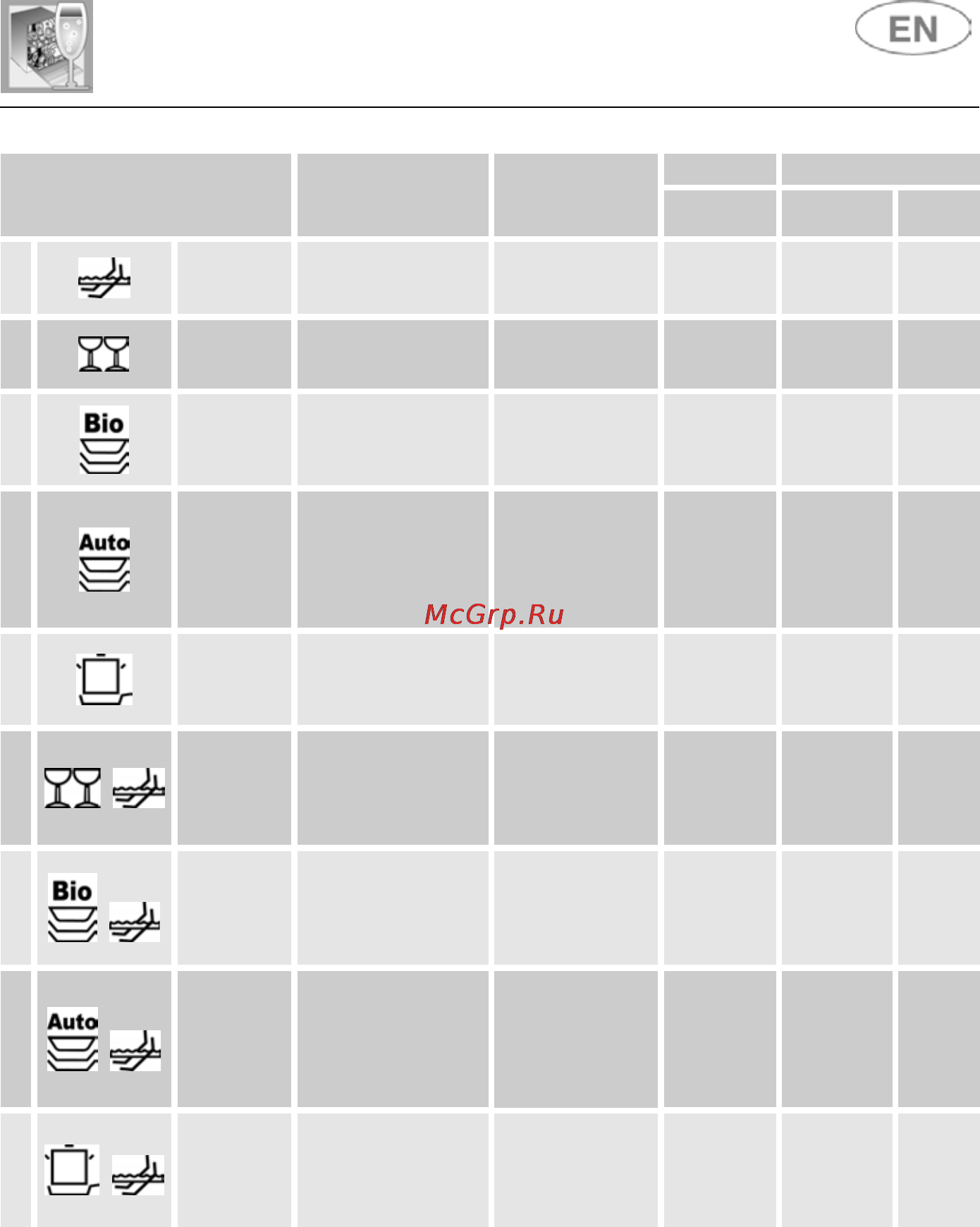Smeg PLA4645X7 [4/31] User instructions