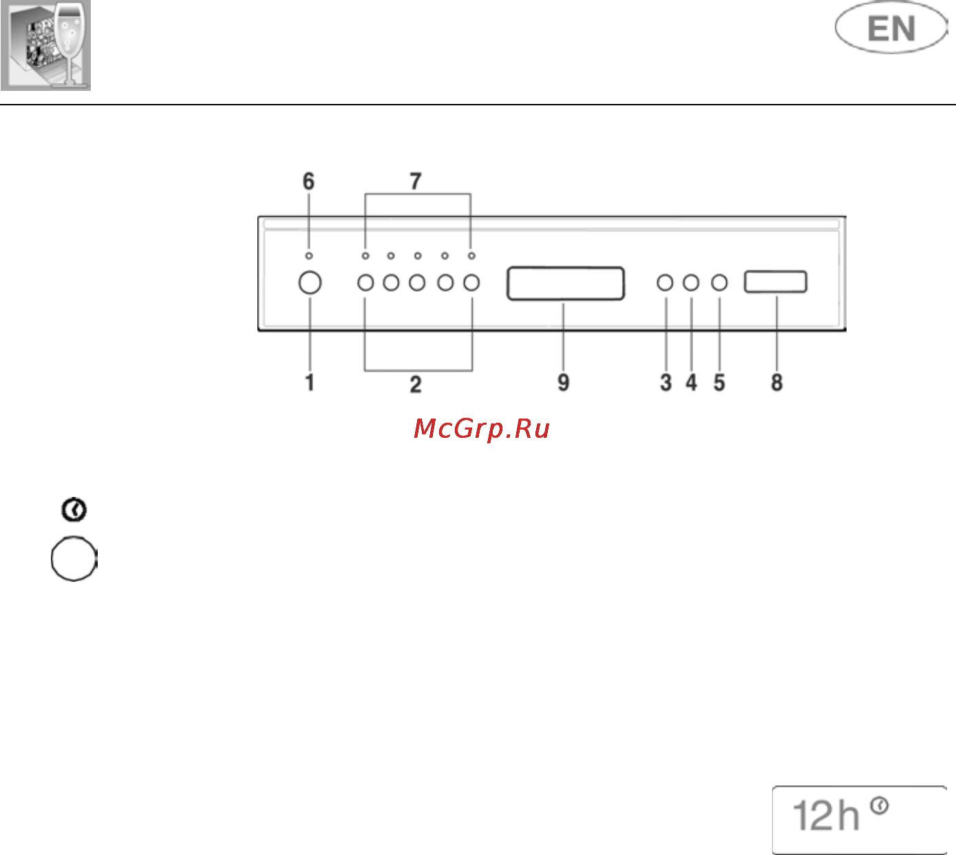 Smeg PLA4645X7 [8/31] User instructions