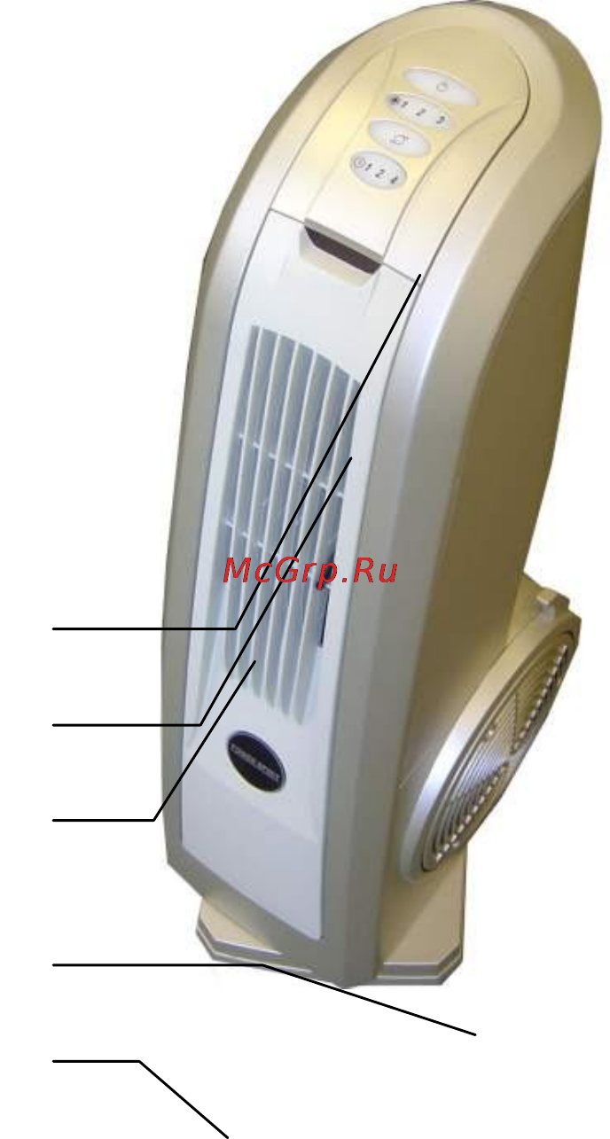 Polaris PTF Инструкция по эксплуатации онлайн [3/7] 16896