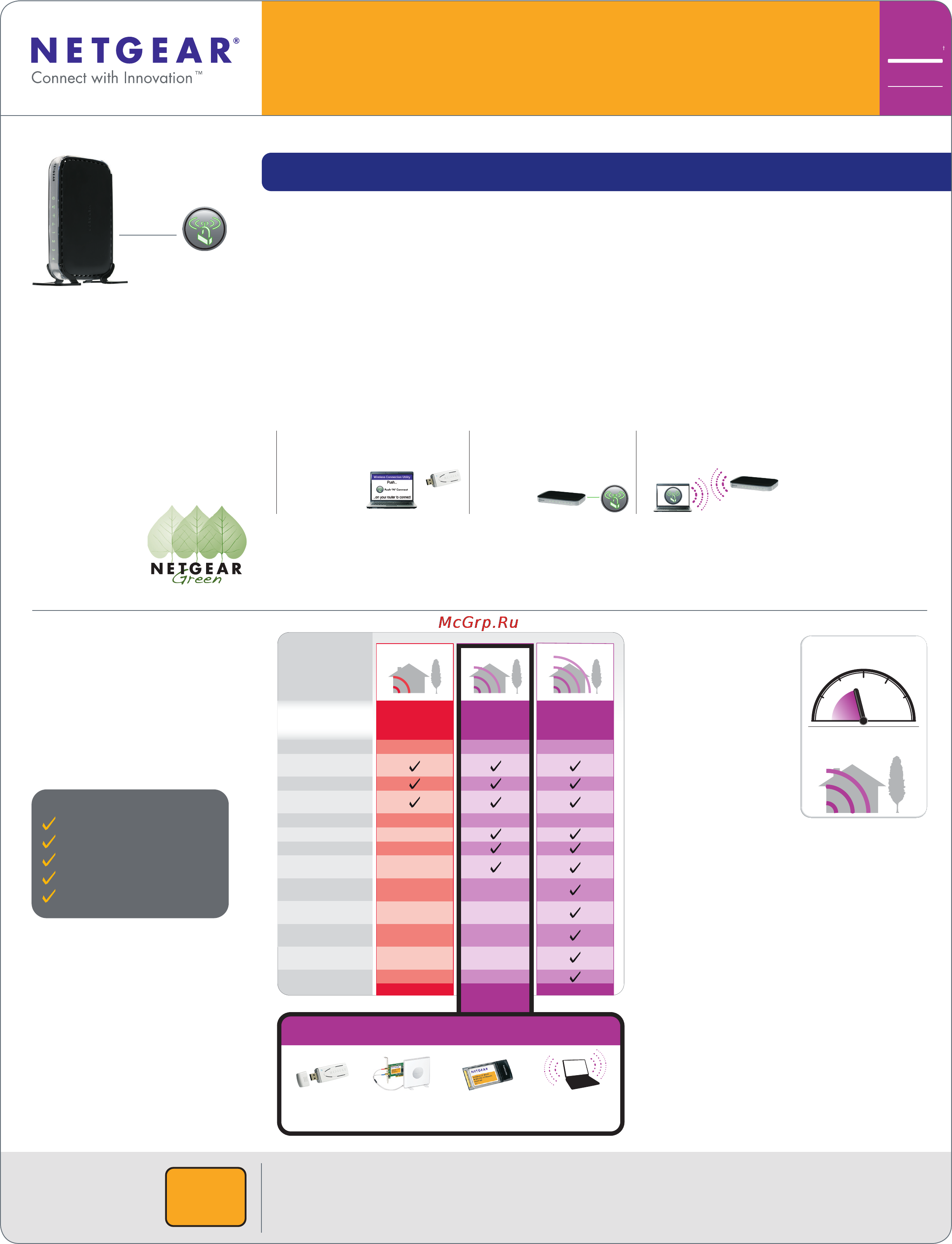 Netgear WNR1000-100RUS Инструкция по эксплуатации онлайн