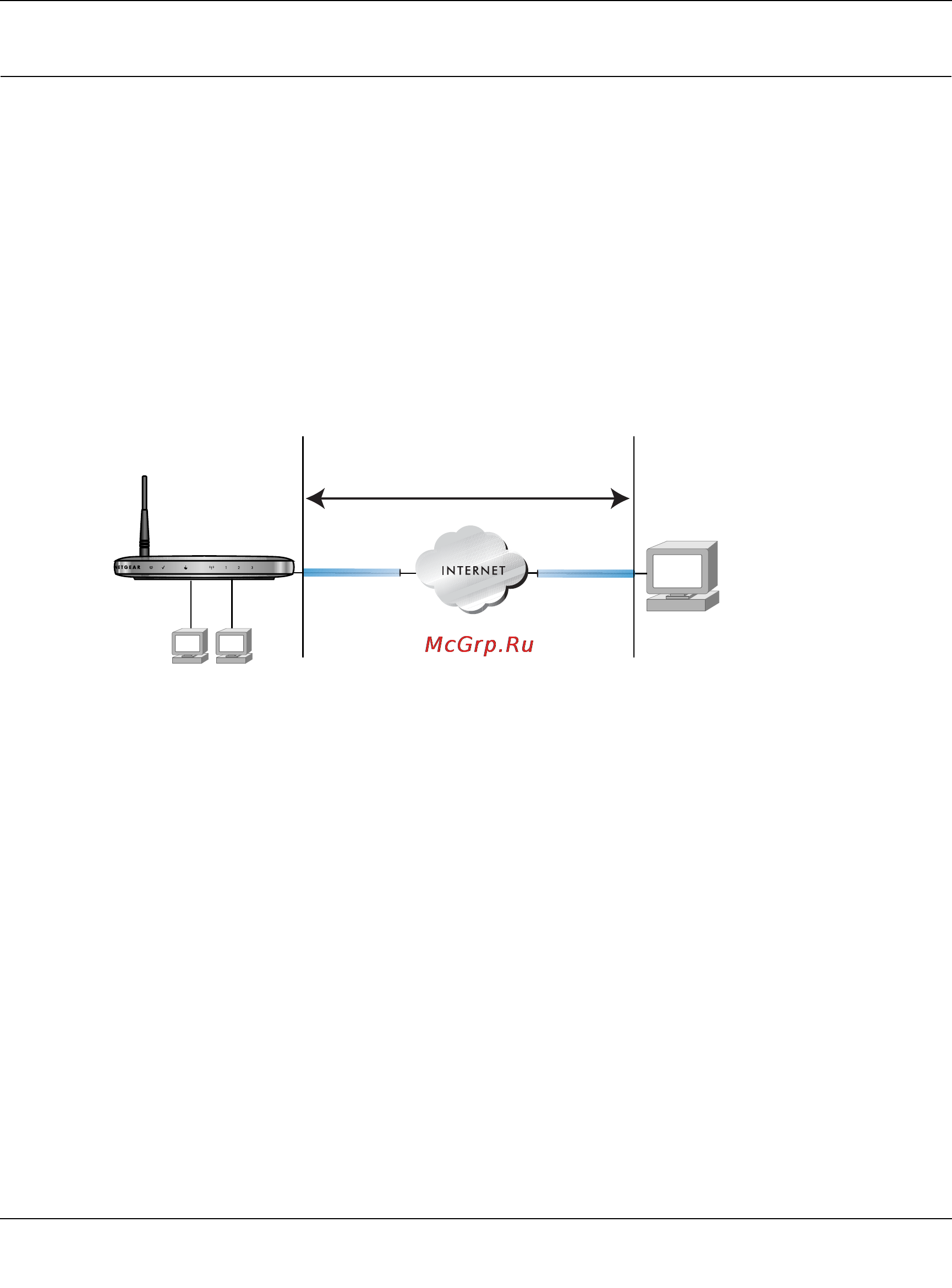 Netgear DG834G [112/204] Client to gateway vpn tunnels