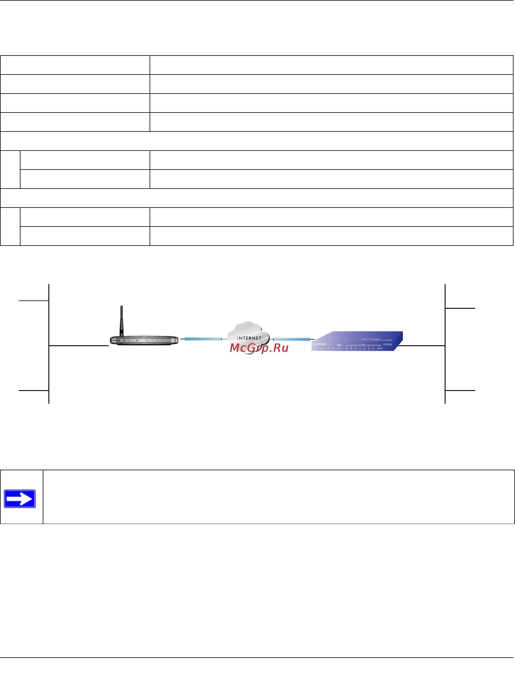 Netgear DG834G [176/204] Configure the dg834g as in the gateway to gateway procedures using the vpn wizard see how to set up a gateway to gateway vpn configuration on page 20 being certain to use appropriate network addresses for the environment