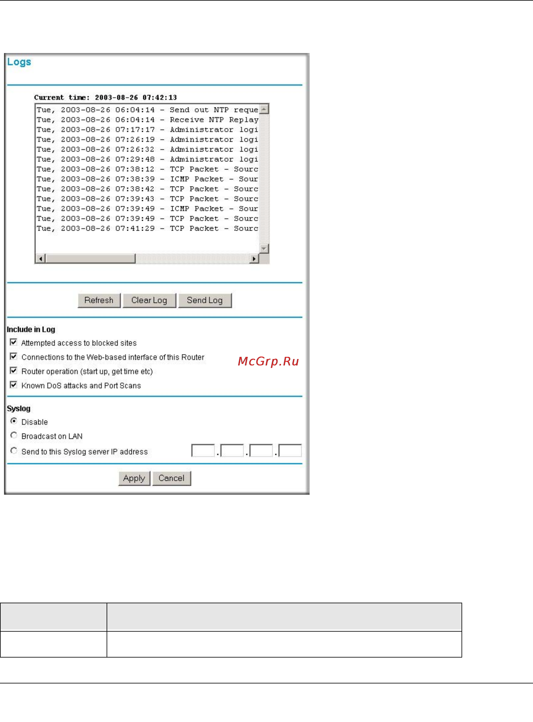 Netgear DG834G [90/204] An example of the logs file is shown below