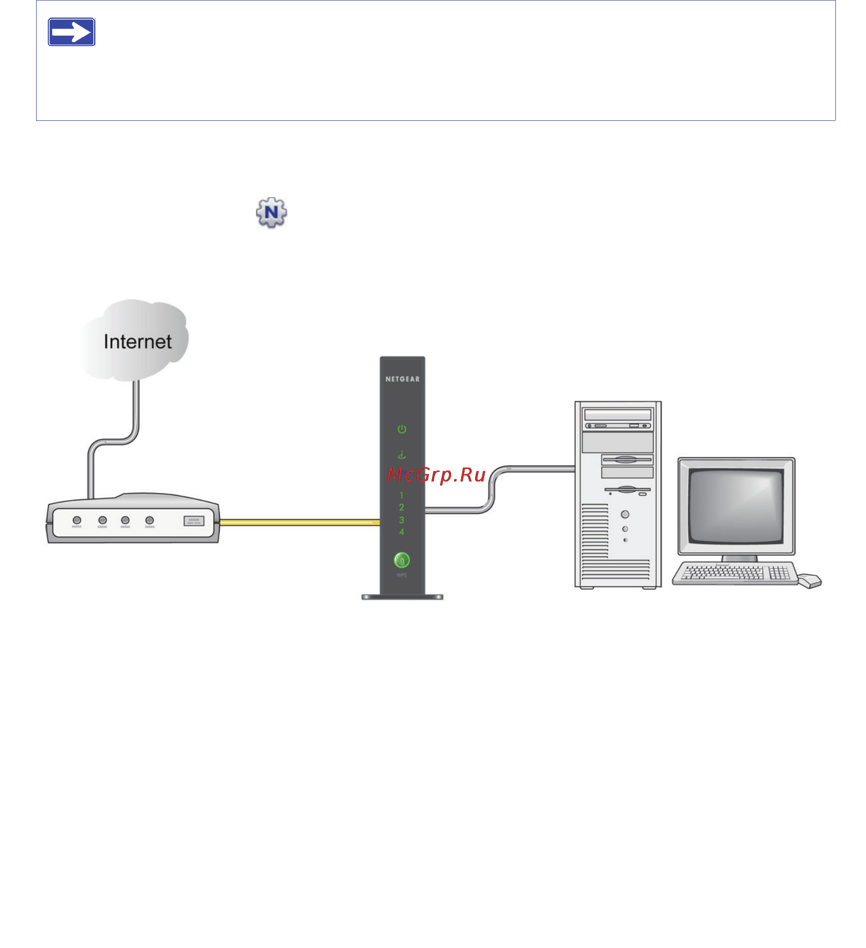 Netgear WNR3500L-100RUS Инструкция по эксплуатации онлайн [16/56] 17003