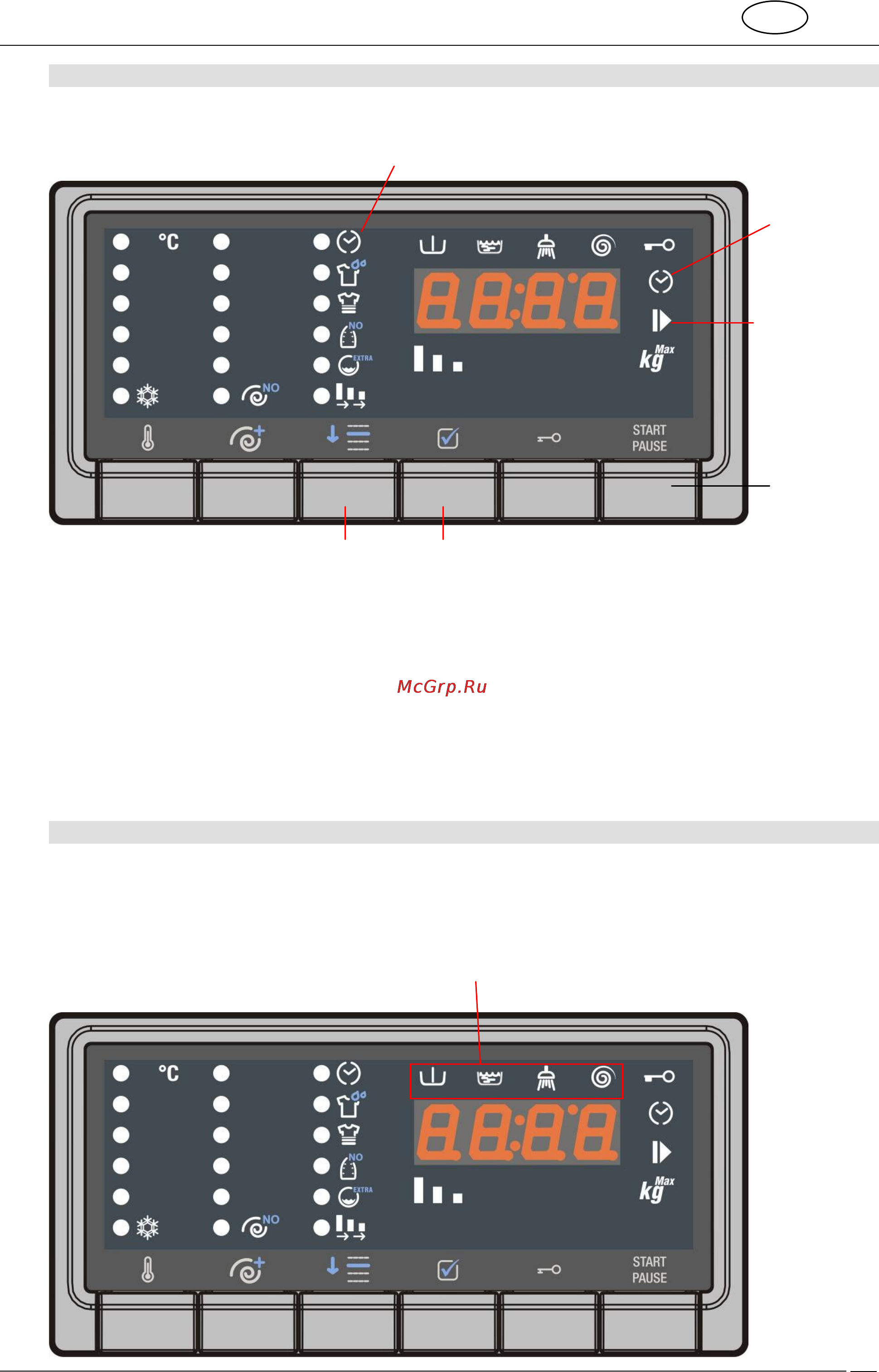 Smeg WMF147X [15/22] Time to end