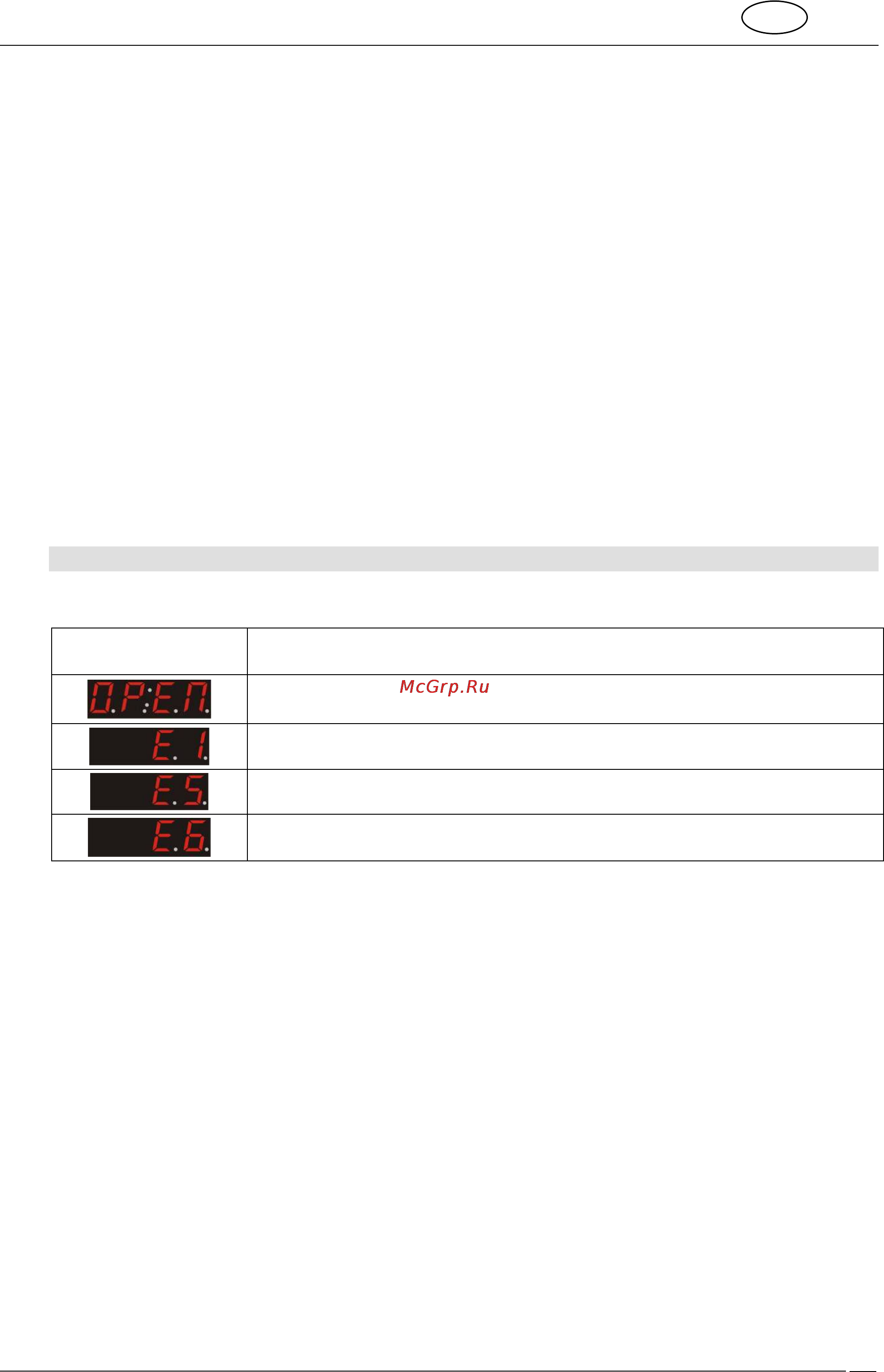 Smeg WMF147X [21/22] Error display