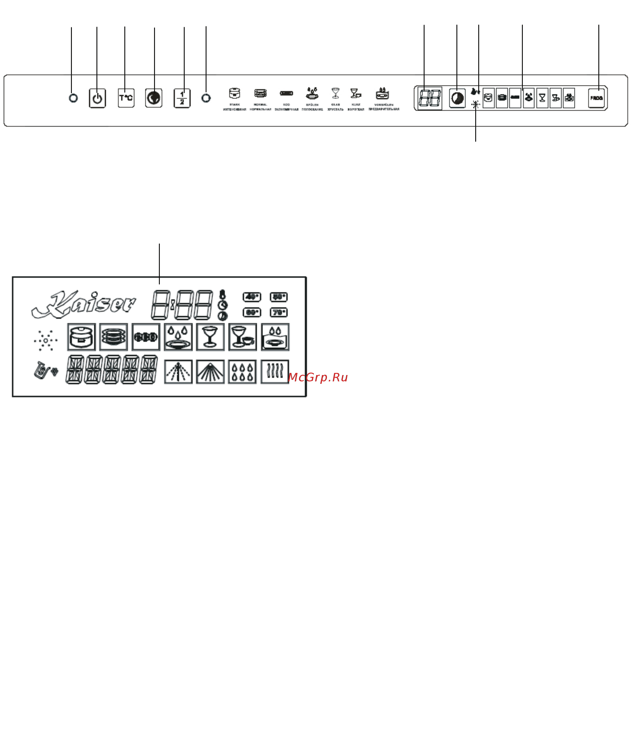 Kaiser S45U71 XL [25/83] 2 3 4 5 6 7 8 9 10 11