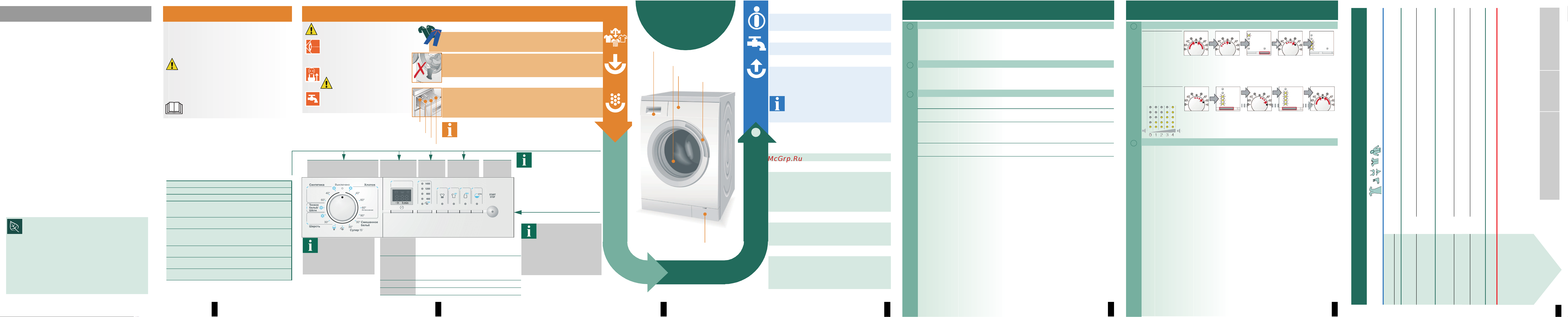 Smeg WML148 Инструкция по эксплуатации онлайн