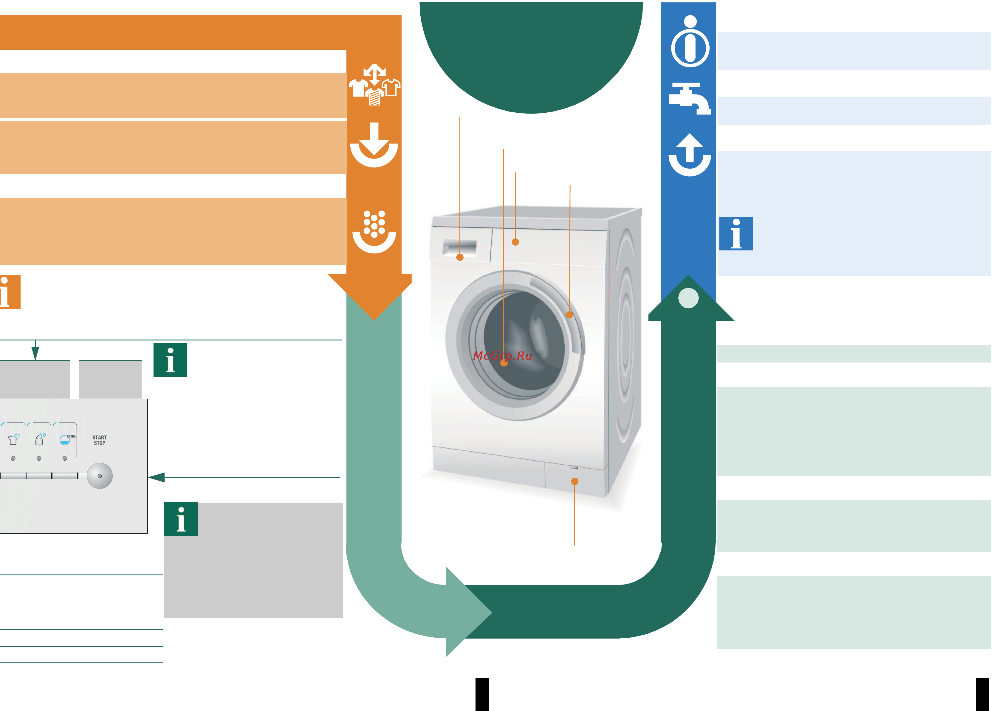 Smeg WML148 [4/16] Изменение программы