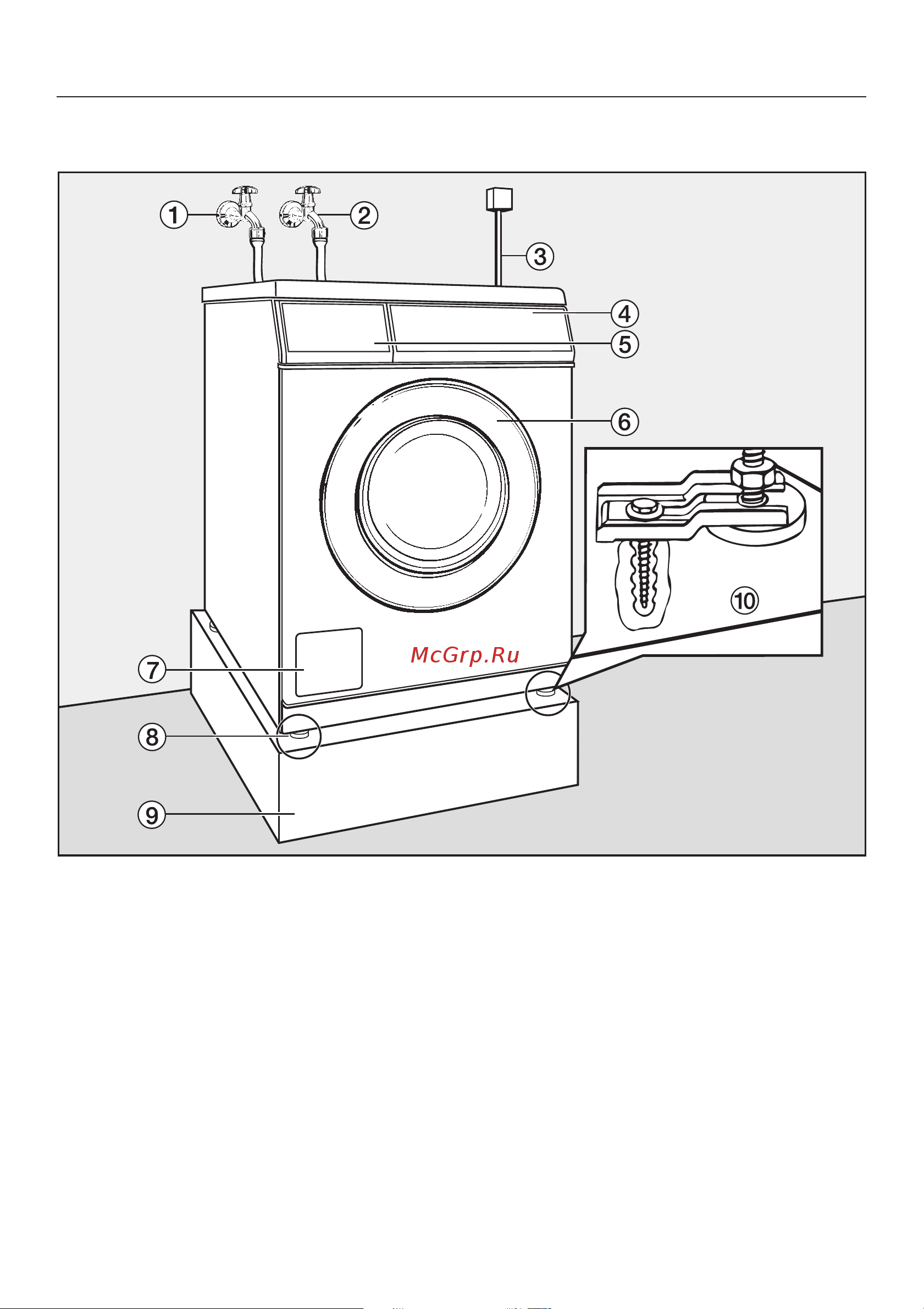 Miele PW 5065 AV LW [51/76] Âèä ñïåðåäè 51