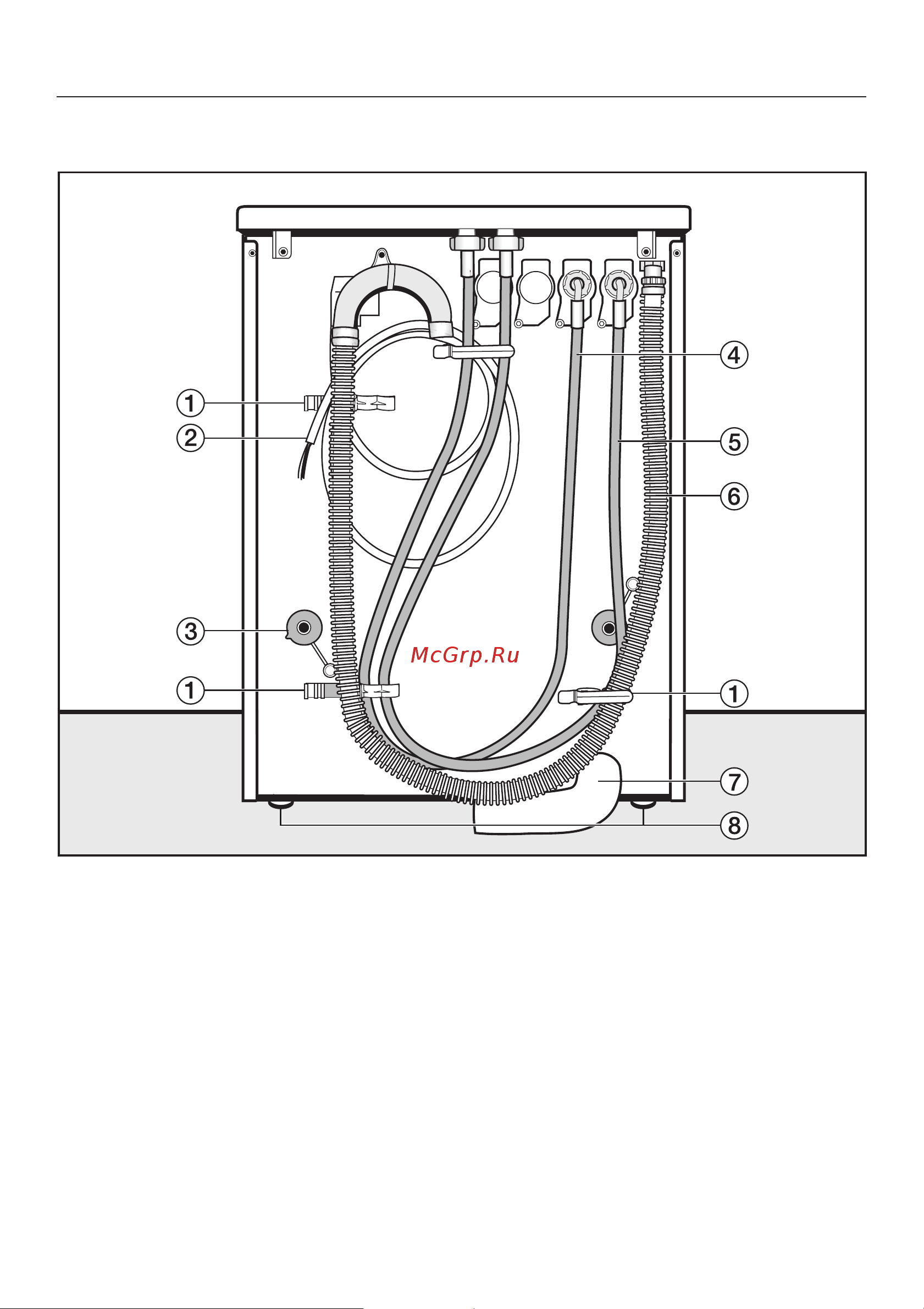 Miele PW 5065 AV ED [52/76] Âèä ñçàäè 52