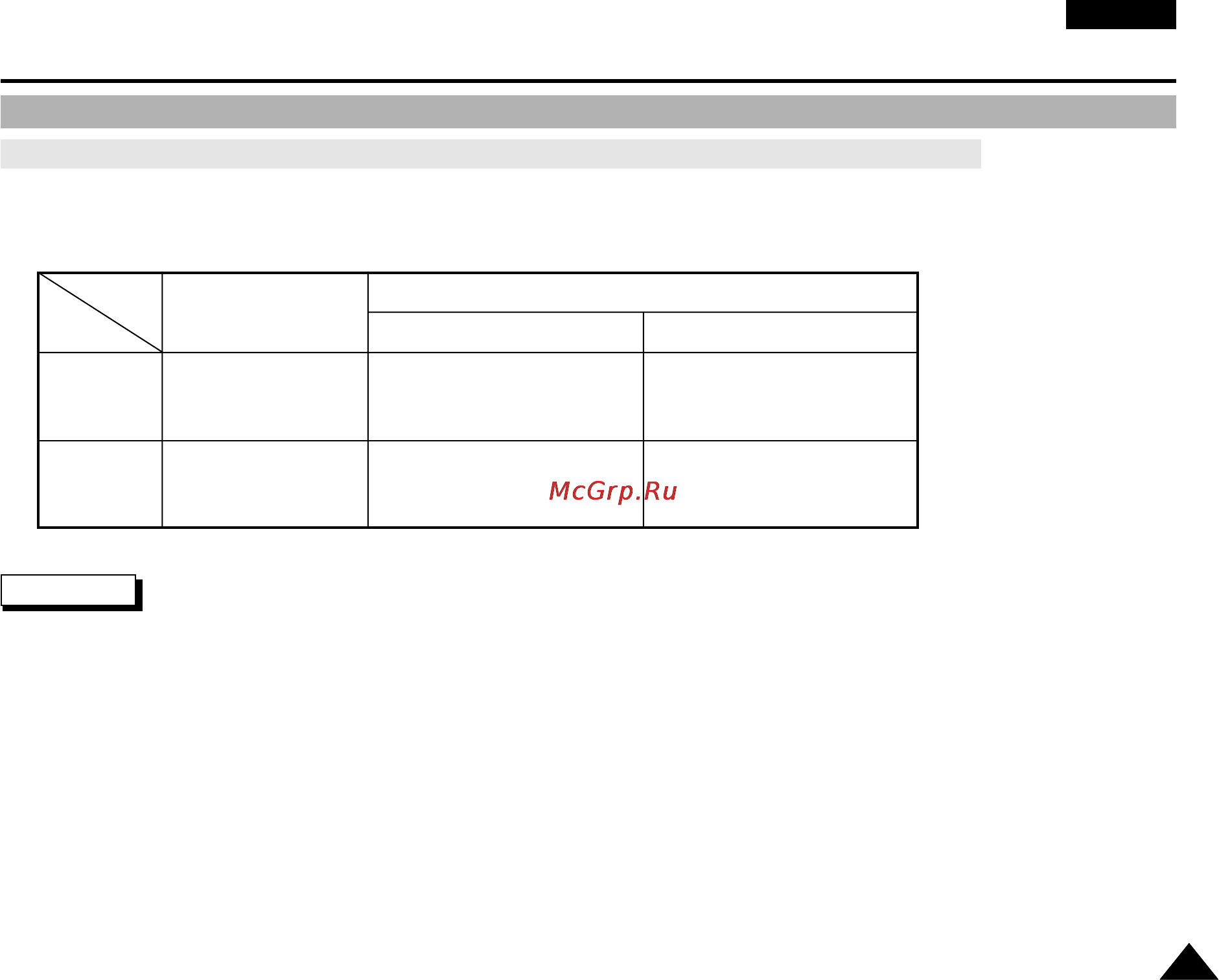 Samsung VP-D26i [25/106] Подготовка к работе