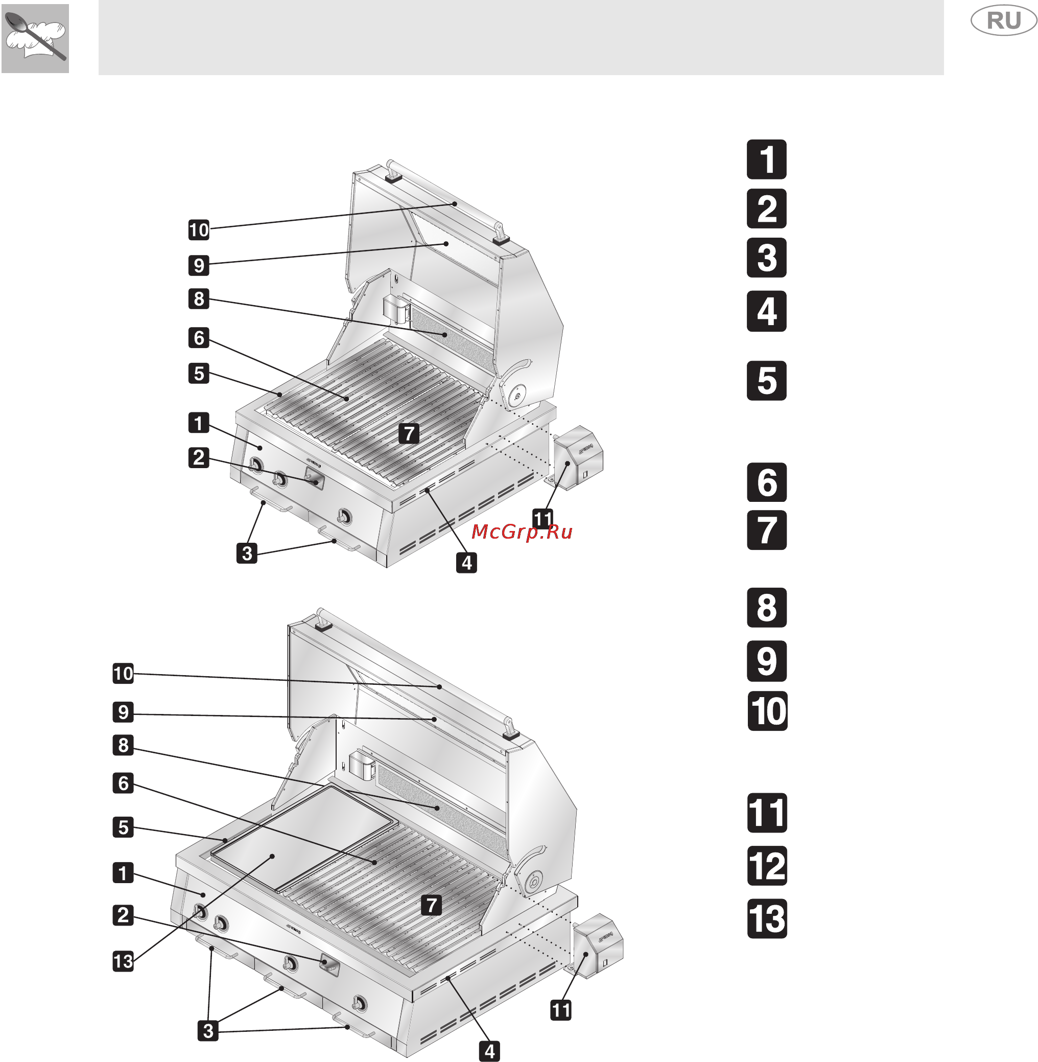 Smeg BQ91T-1 [7/24] Познакомьтесь в вашим аппаратом