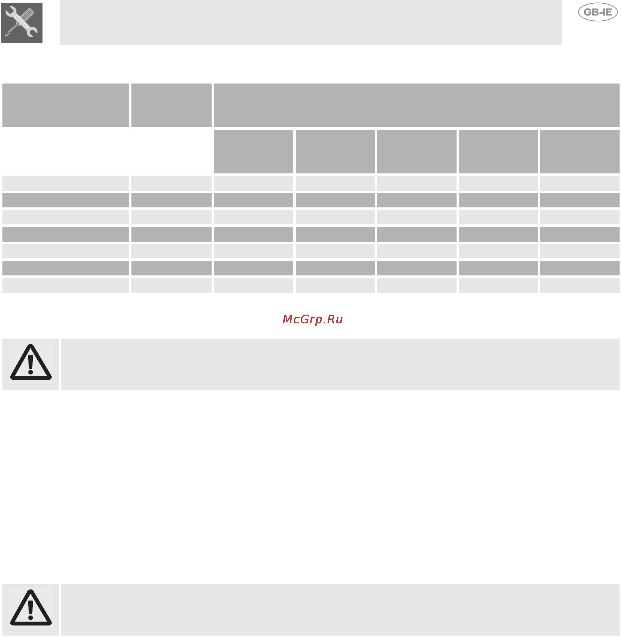 Smeg BQ6130T [11/22] Burner nozzle and gas consumption data tables