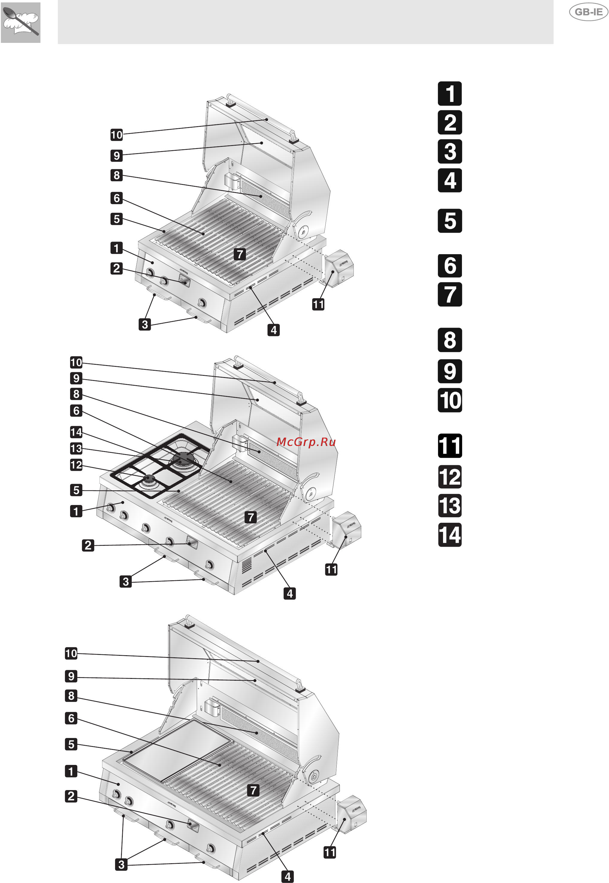 Smeg BQ6130T [7/22] Getting to know your appliance
