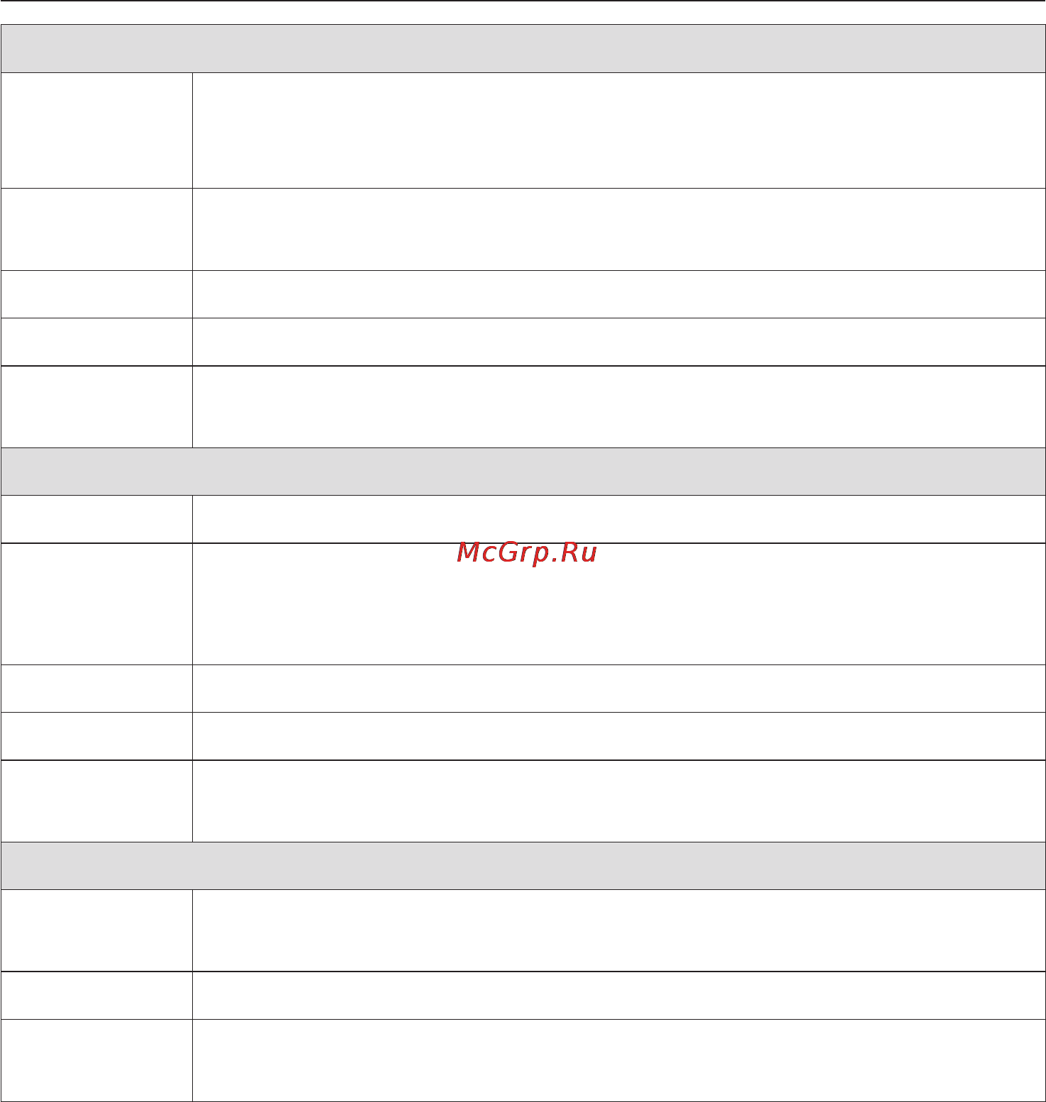 Miele PW 6065 Vario AV LW [13/48] Обзор программ