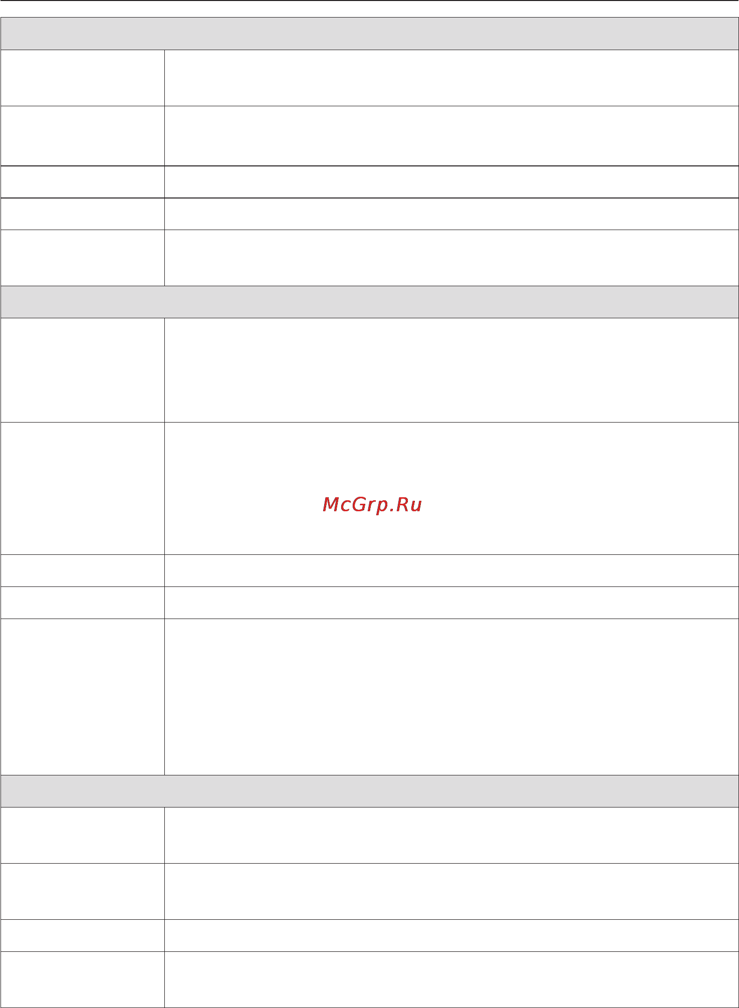 Miele PW 6065 Vario AV LW [14/48] Обзор программ