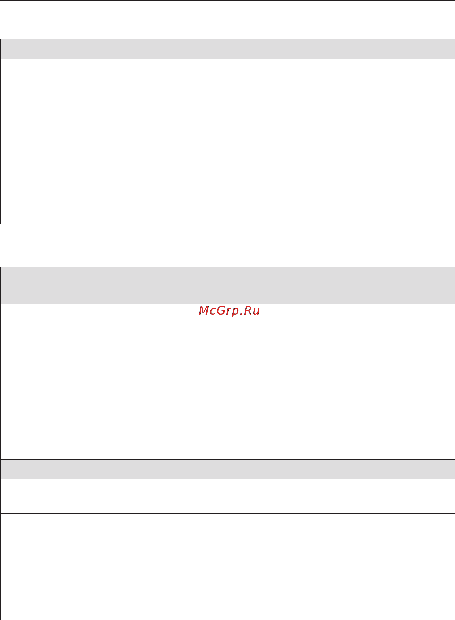 Miele PW 6065 Vario AV LW [20/48] Ãèãèåíà 20
