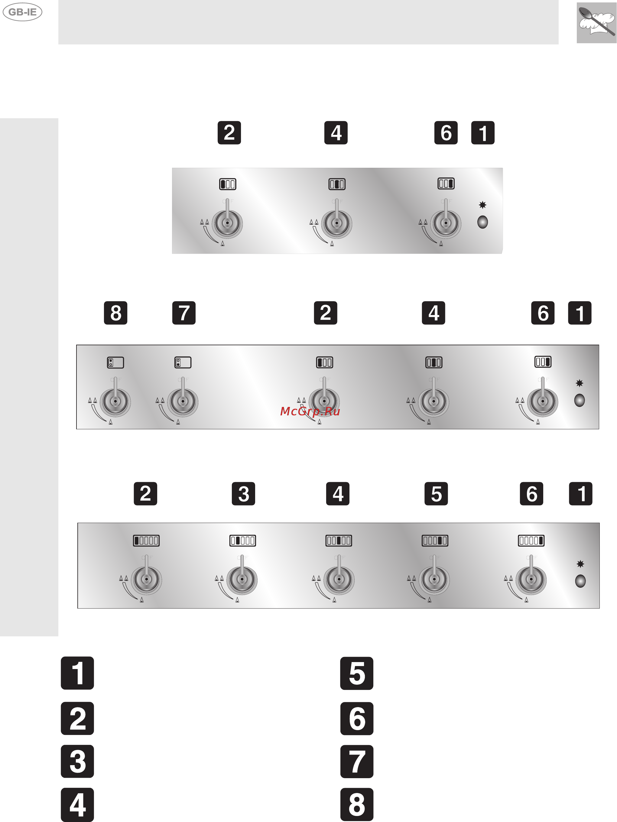 Smeg BQ91S [11/19] The control panel