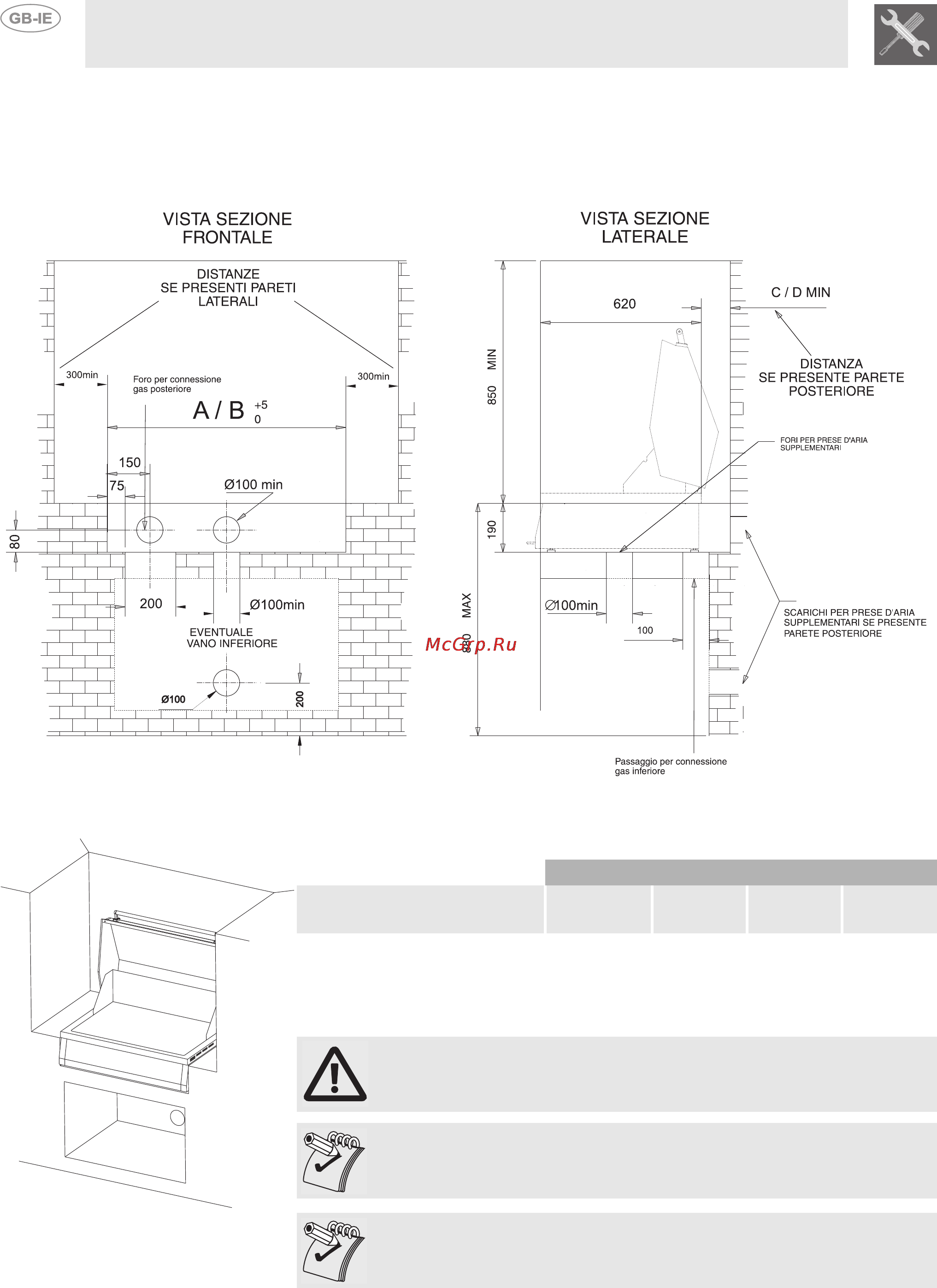 Smeg BQ91S [9/19] Built in installation