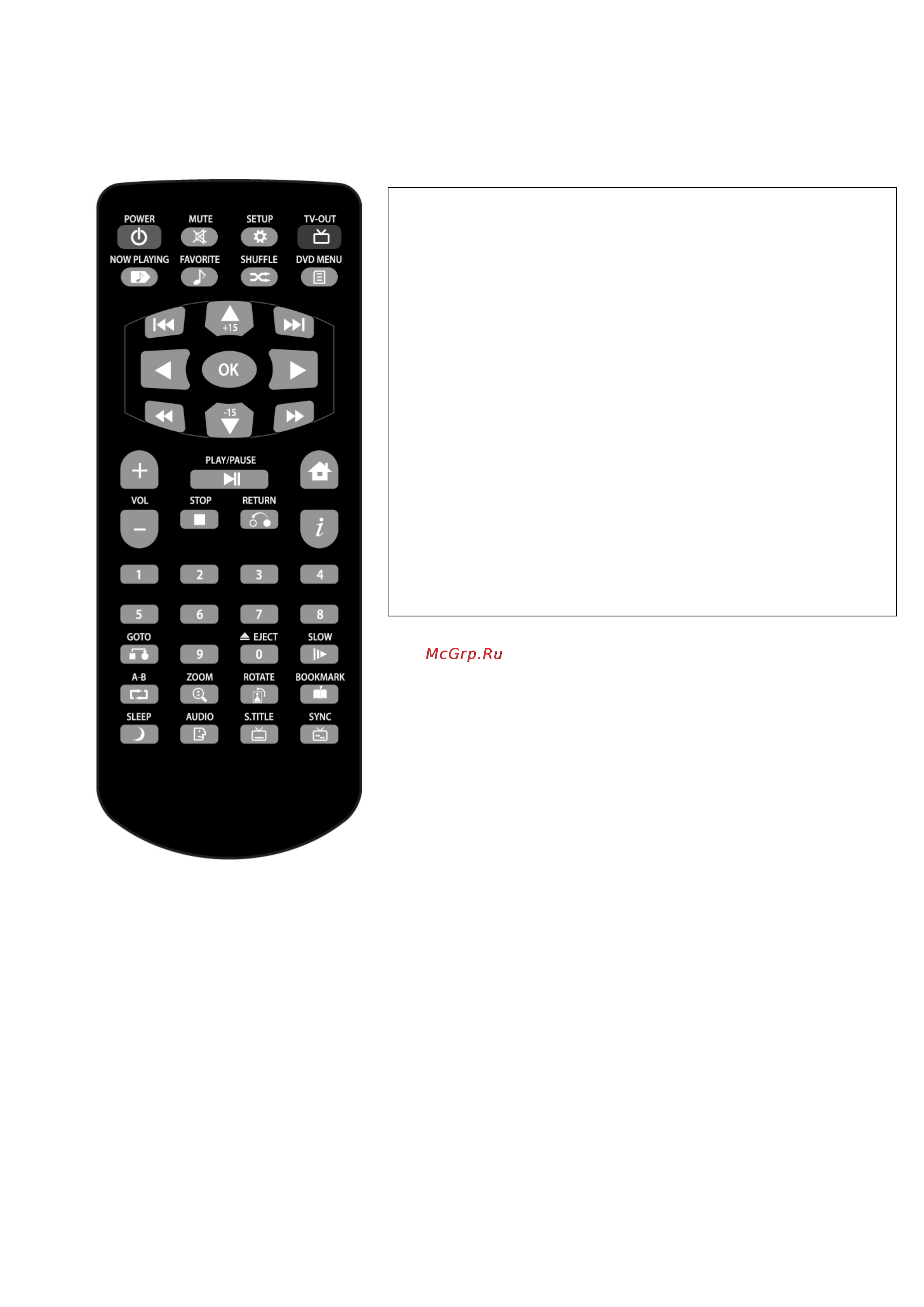 Iconbit HD280 HDMI [12/22] Основные операции