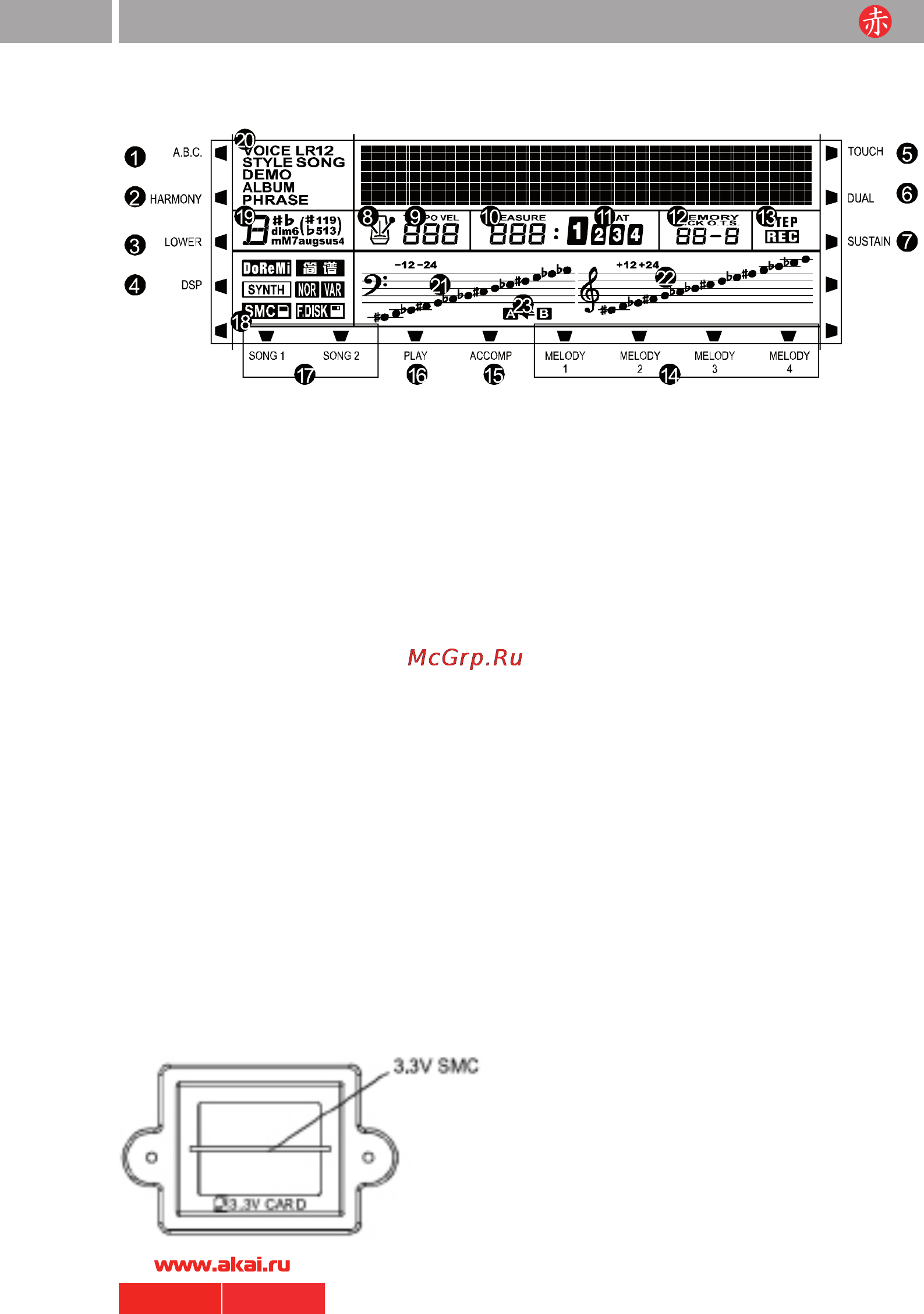 Akai Akai EP-8808 [6/50] Руководство по эксплуатации
