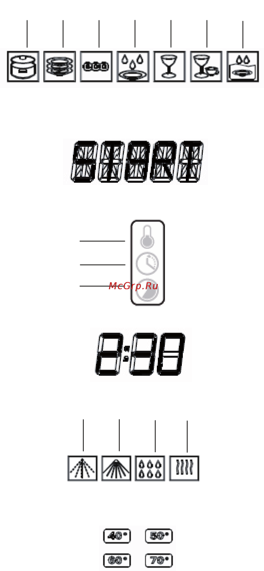 Kaiser S 4570 XLGR [30/84] Display specification
