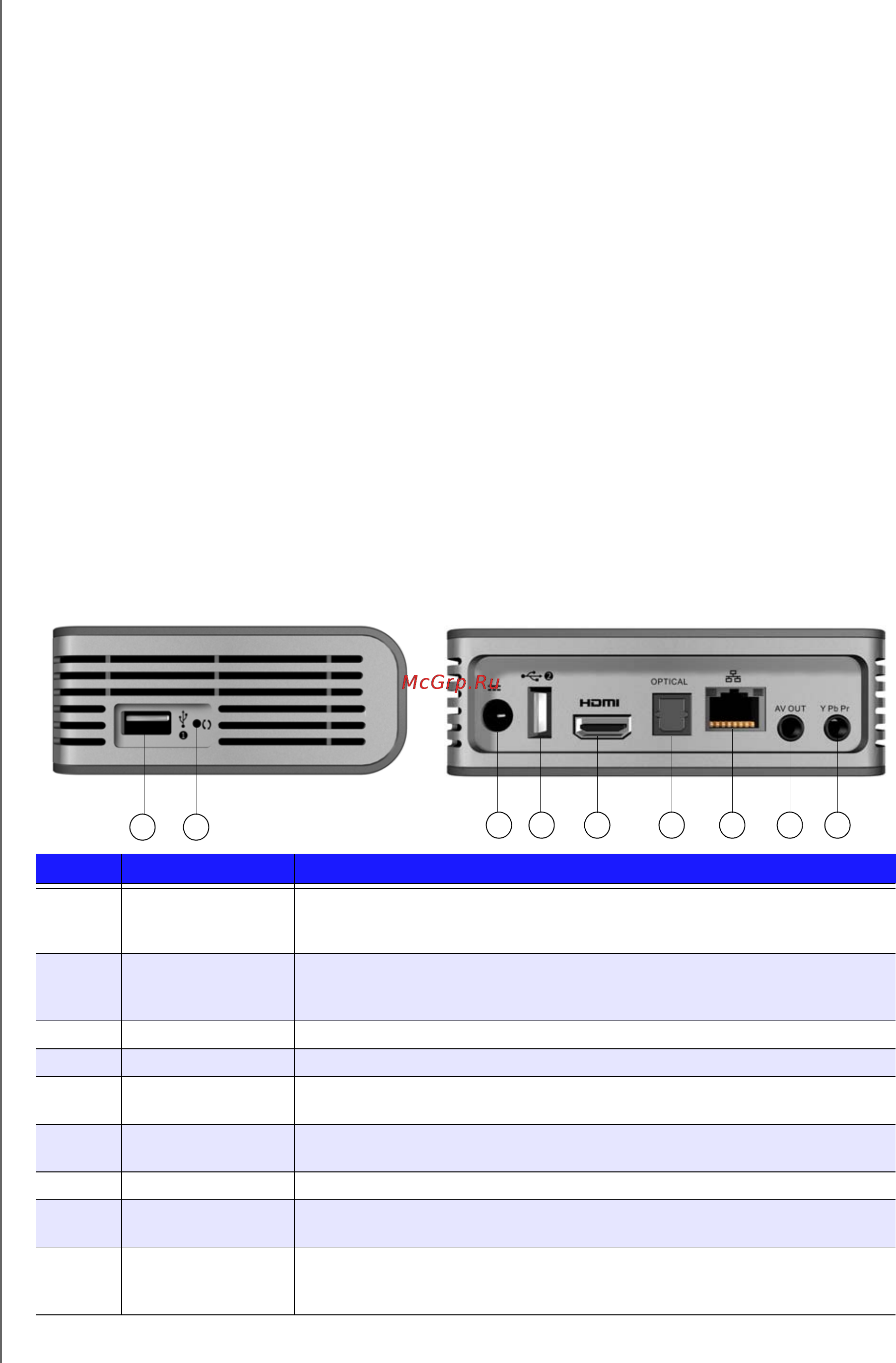Western Digital BAAP0000NBK-EESN [15/183] 4 5 6 7 8 9