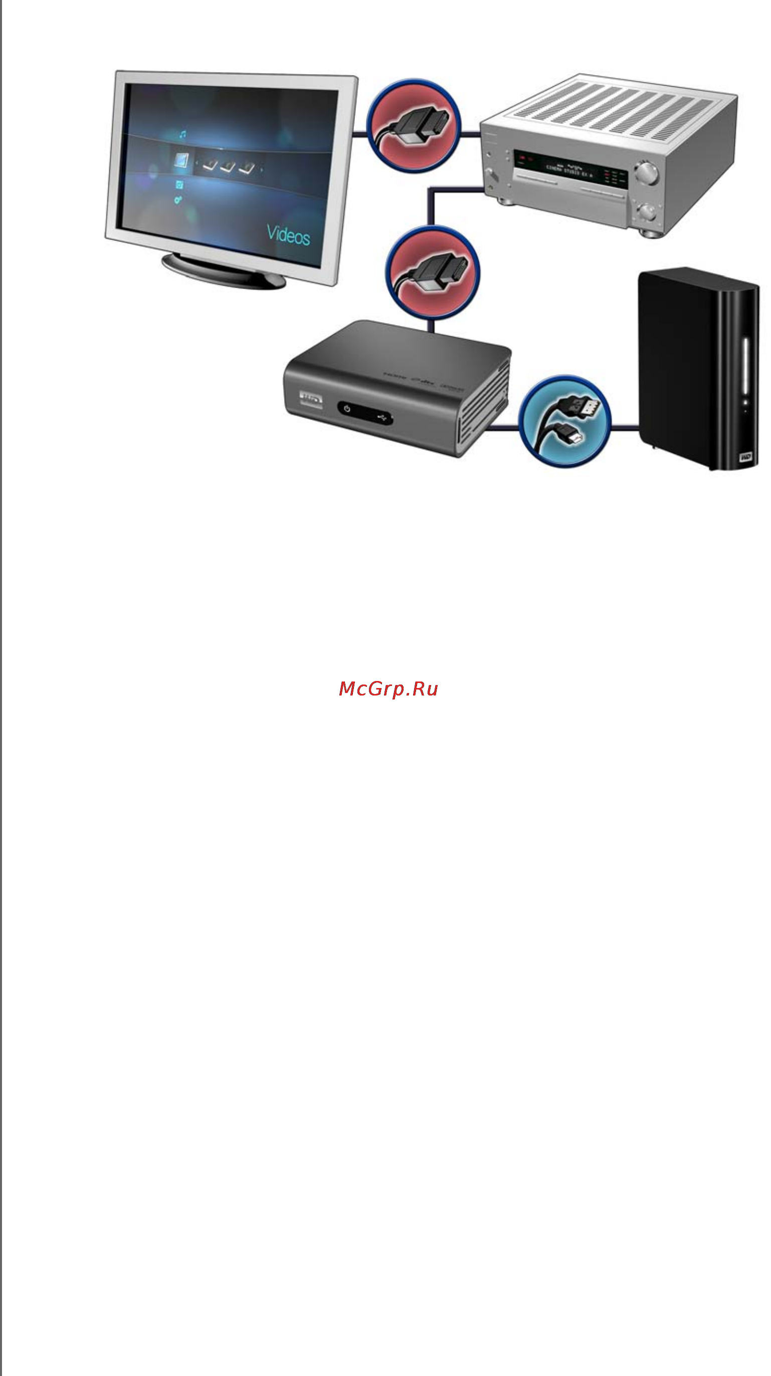 Western Digital WD TV LIVE [25/183] Шаг 4 подключение устройства с интерфейсом usb