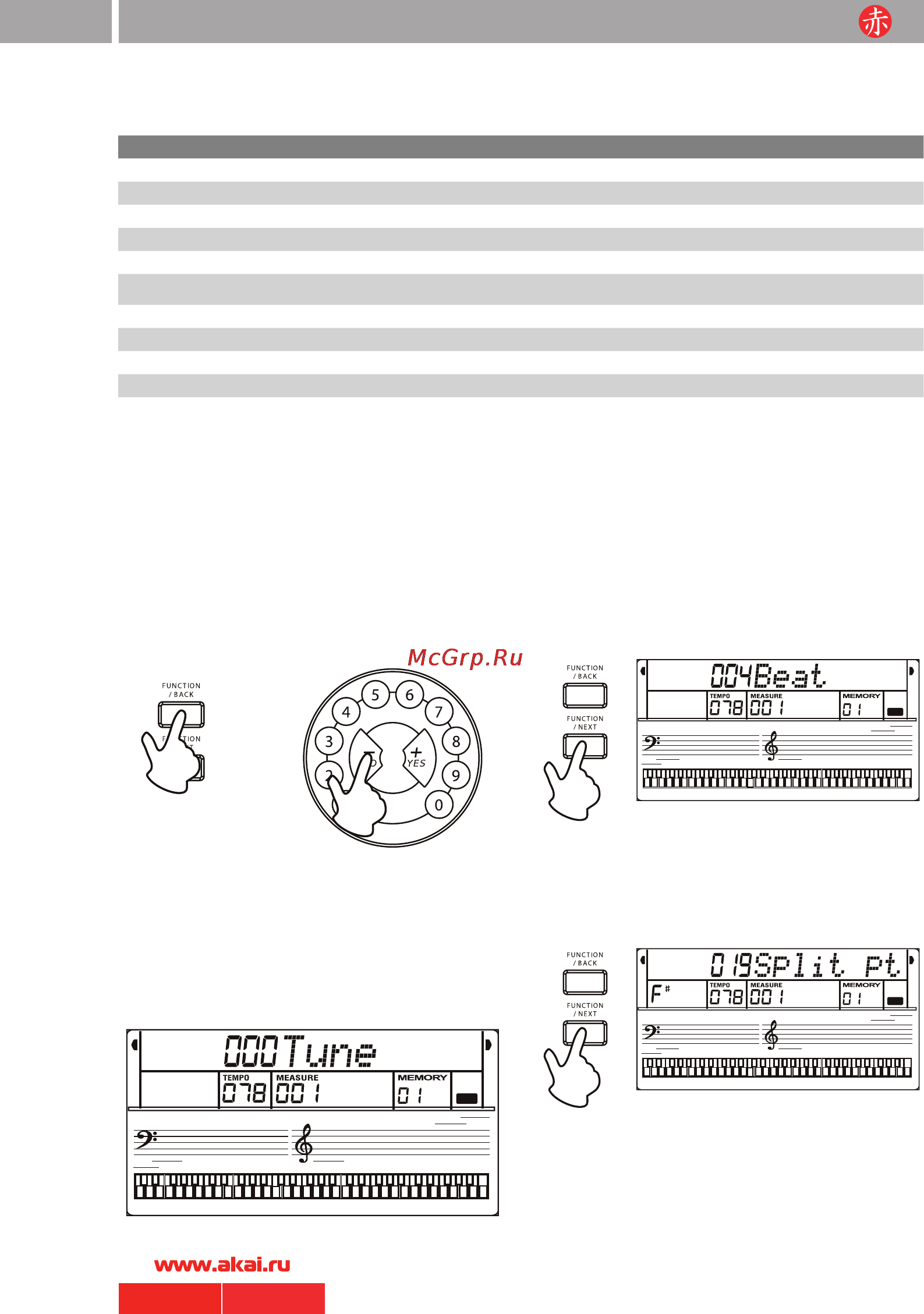 Akai EKB-6122 [14/36] Руководство по эксплуатации