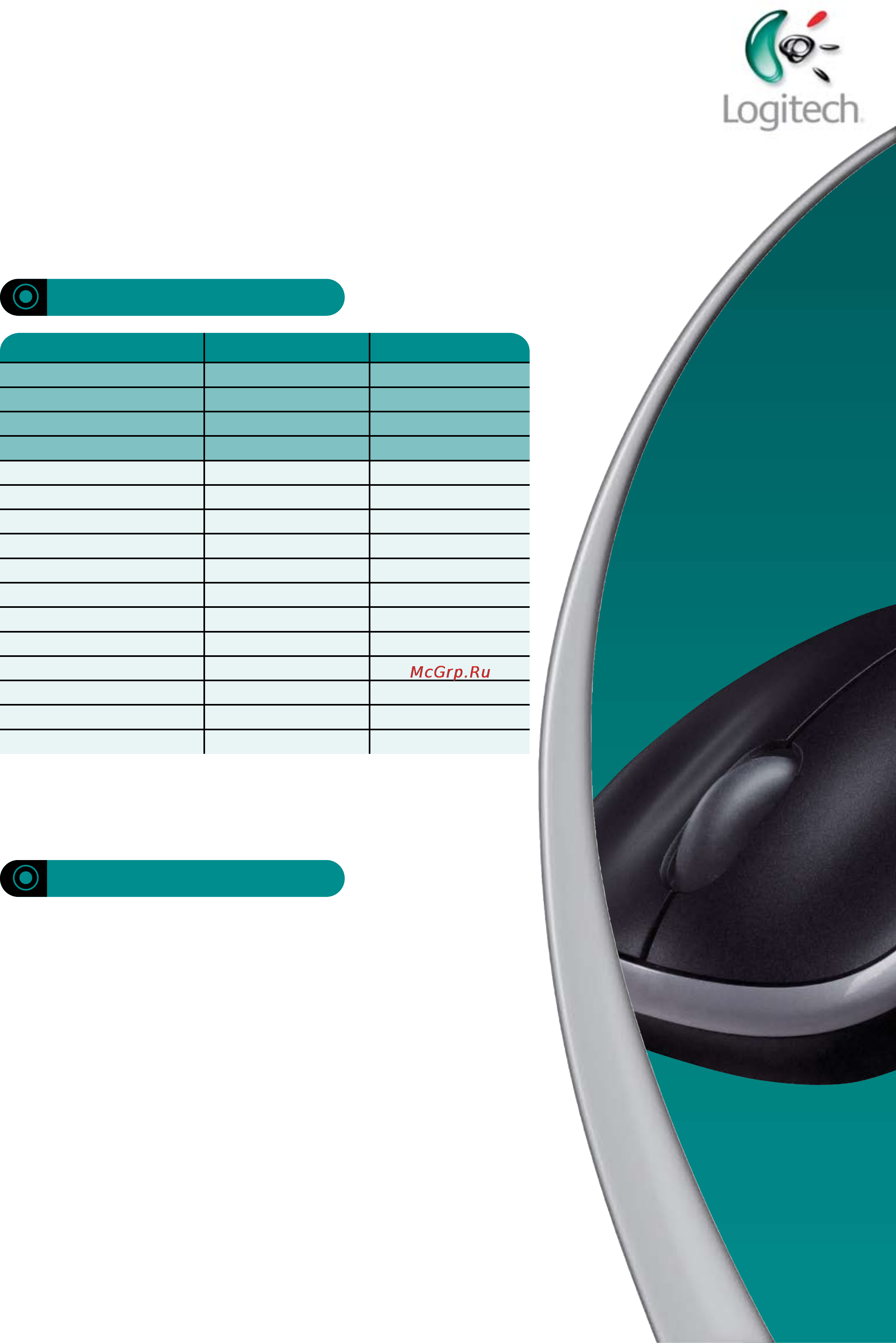 Logitech M180 (910-002219) [2/2] Logitec