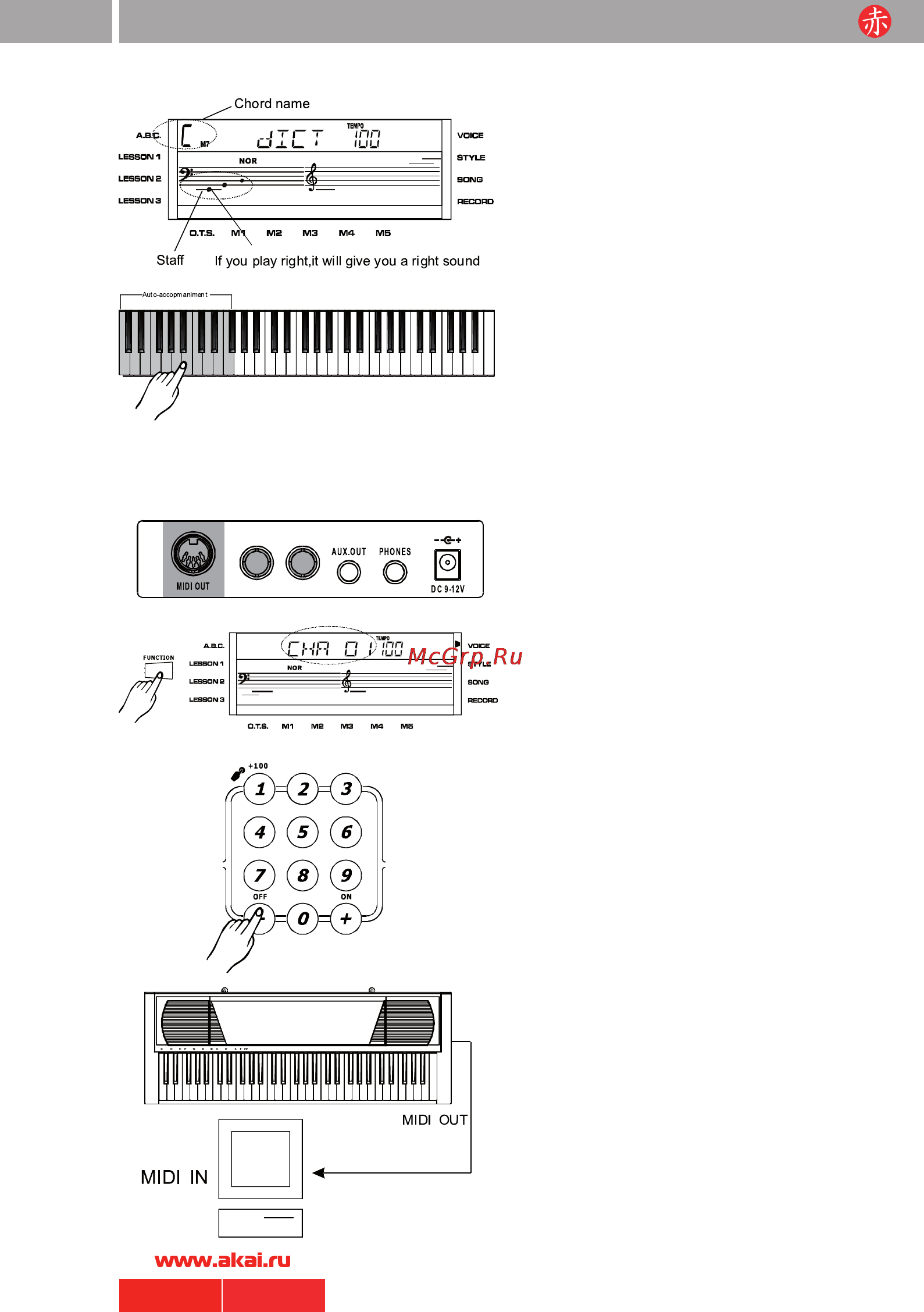 Akai EKB-6101 [22/28] Руководство по эксплуатации