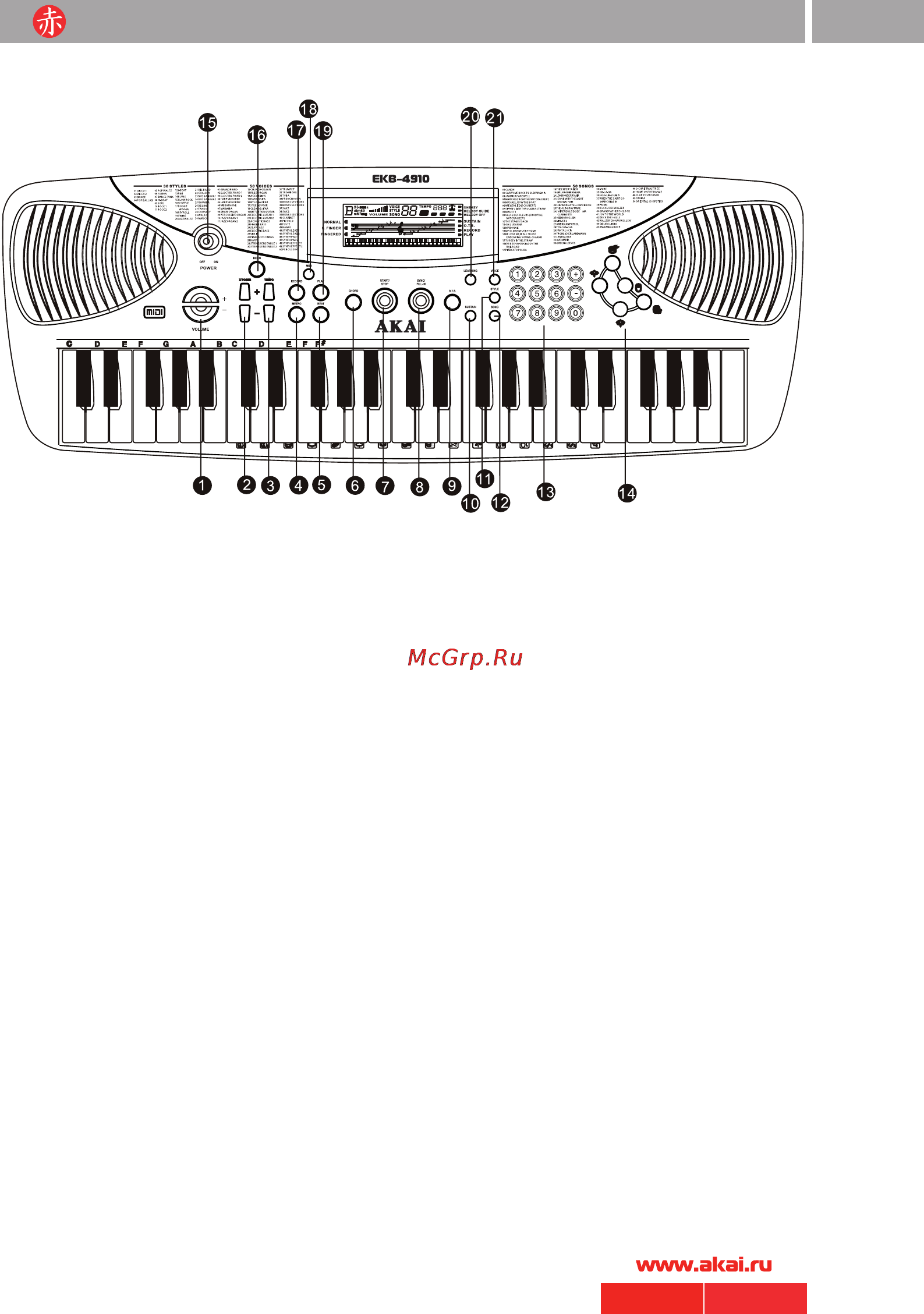 Akai EKB-4910 [5/16] Руководство по эксплуатации