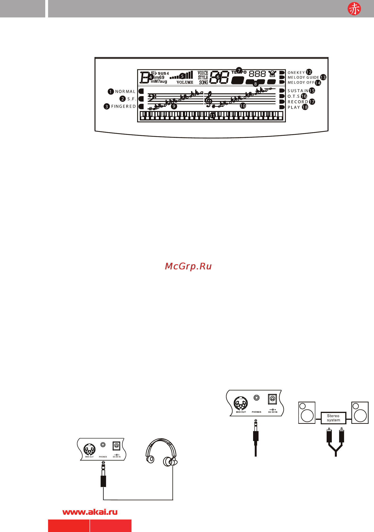 Akai EKB-4910 [6/16] Руководство по эксплуатации