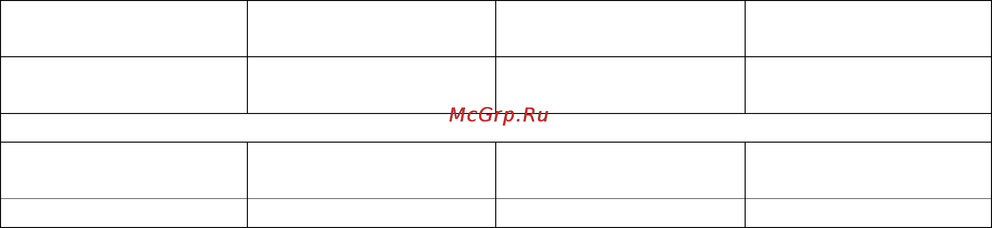 Polaris PAG 1204 [8/10] Чистка и уход