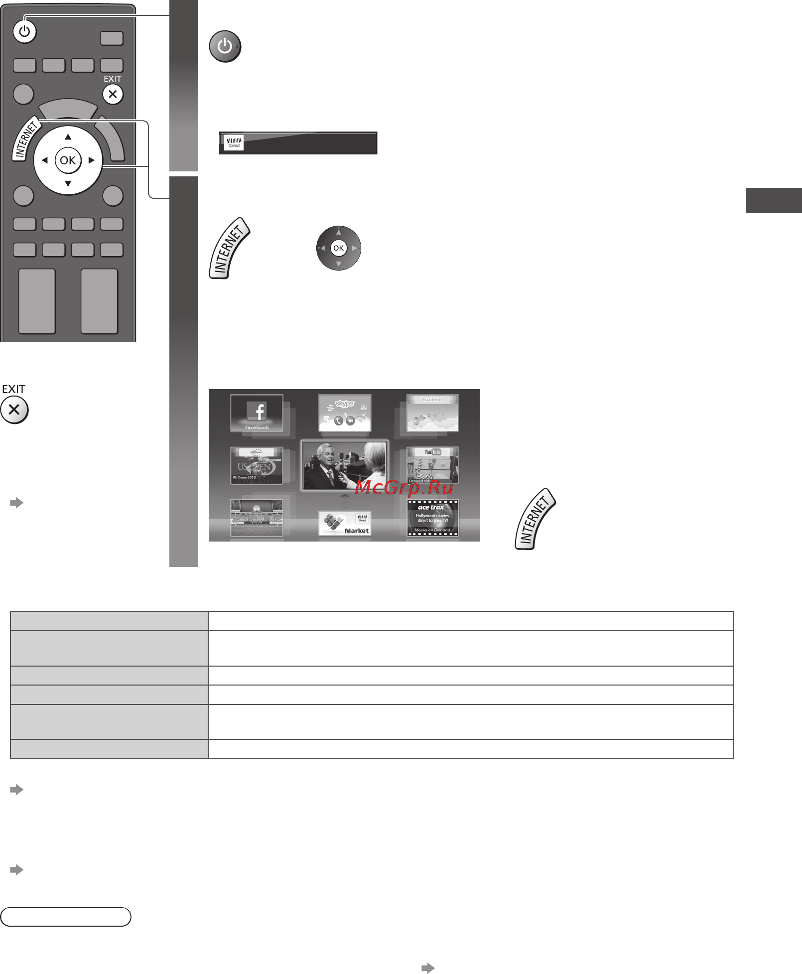 Panasonic TX-PR50GT50 [19/104] Использование viera connect